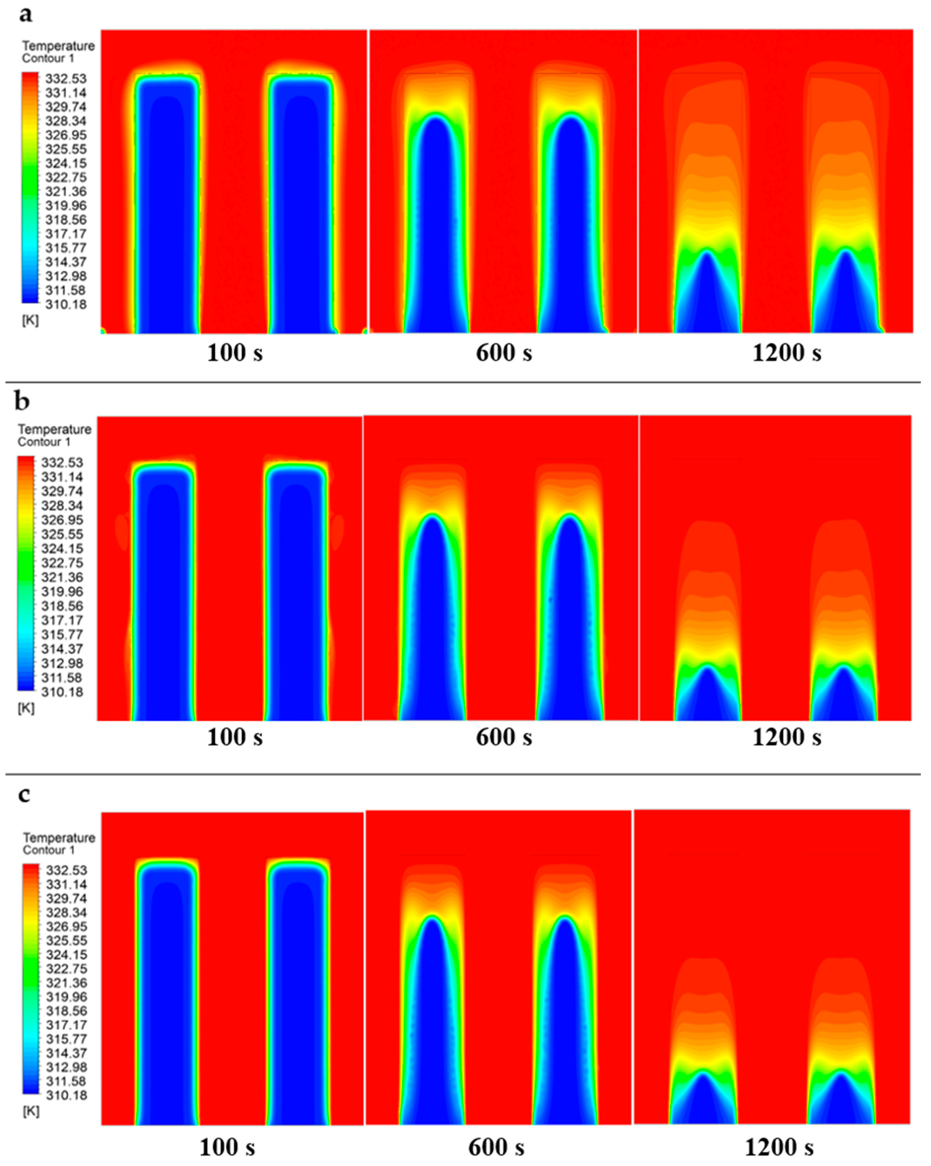 Applsci 14 03212 g005