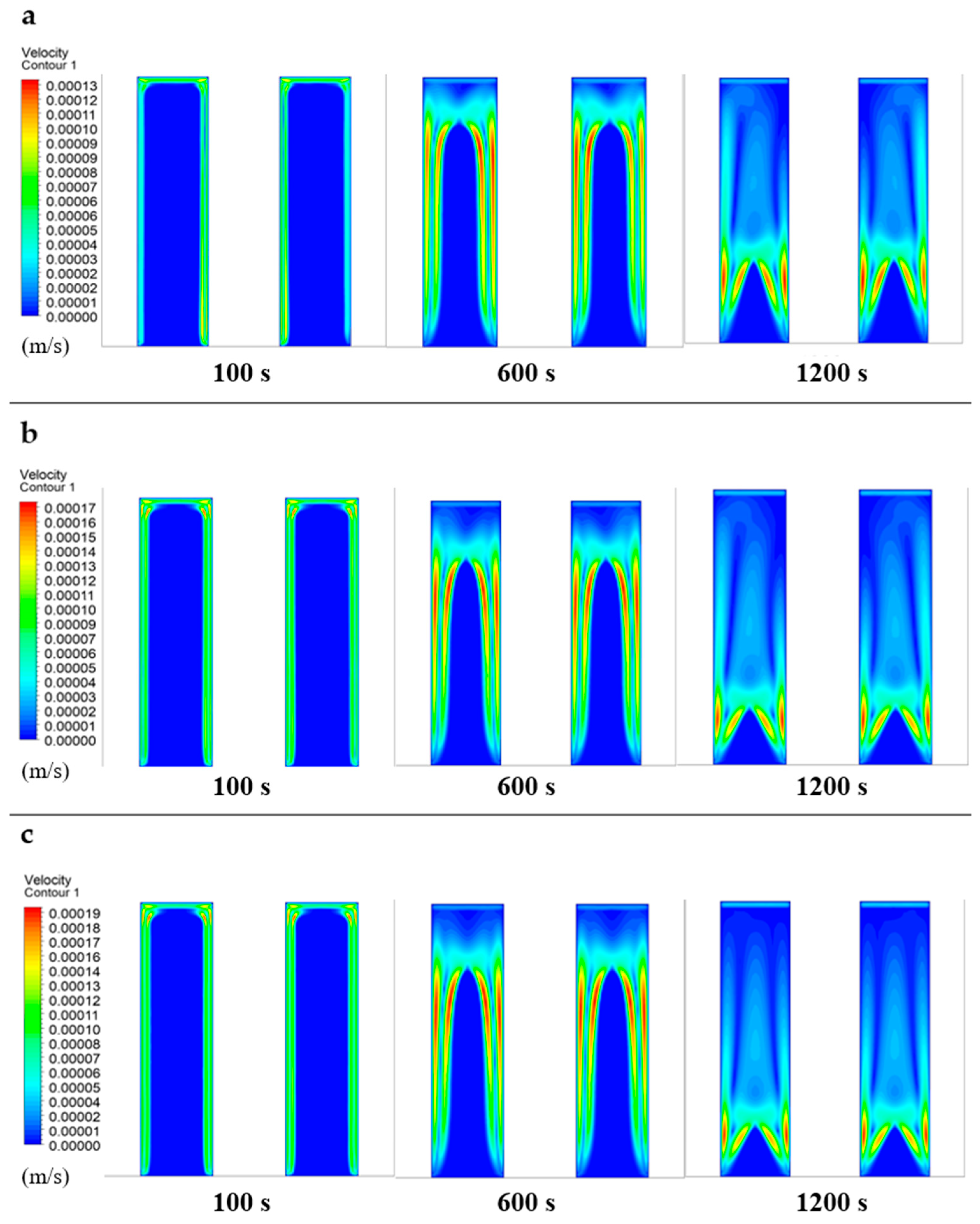 Applsci 14 03212 g006