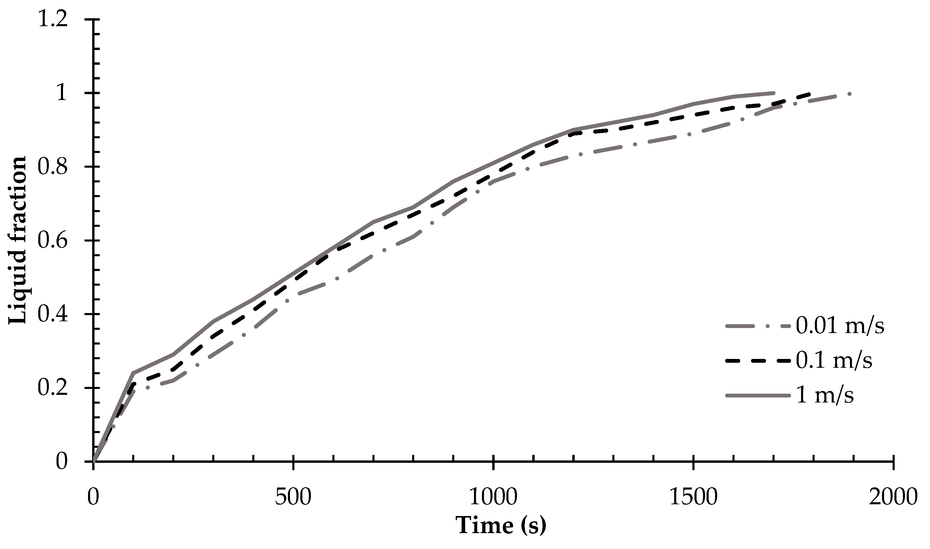 Applsci 14 03212 g007