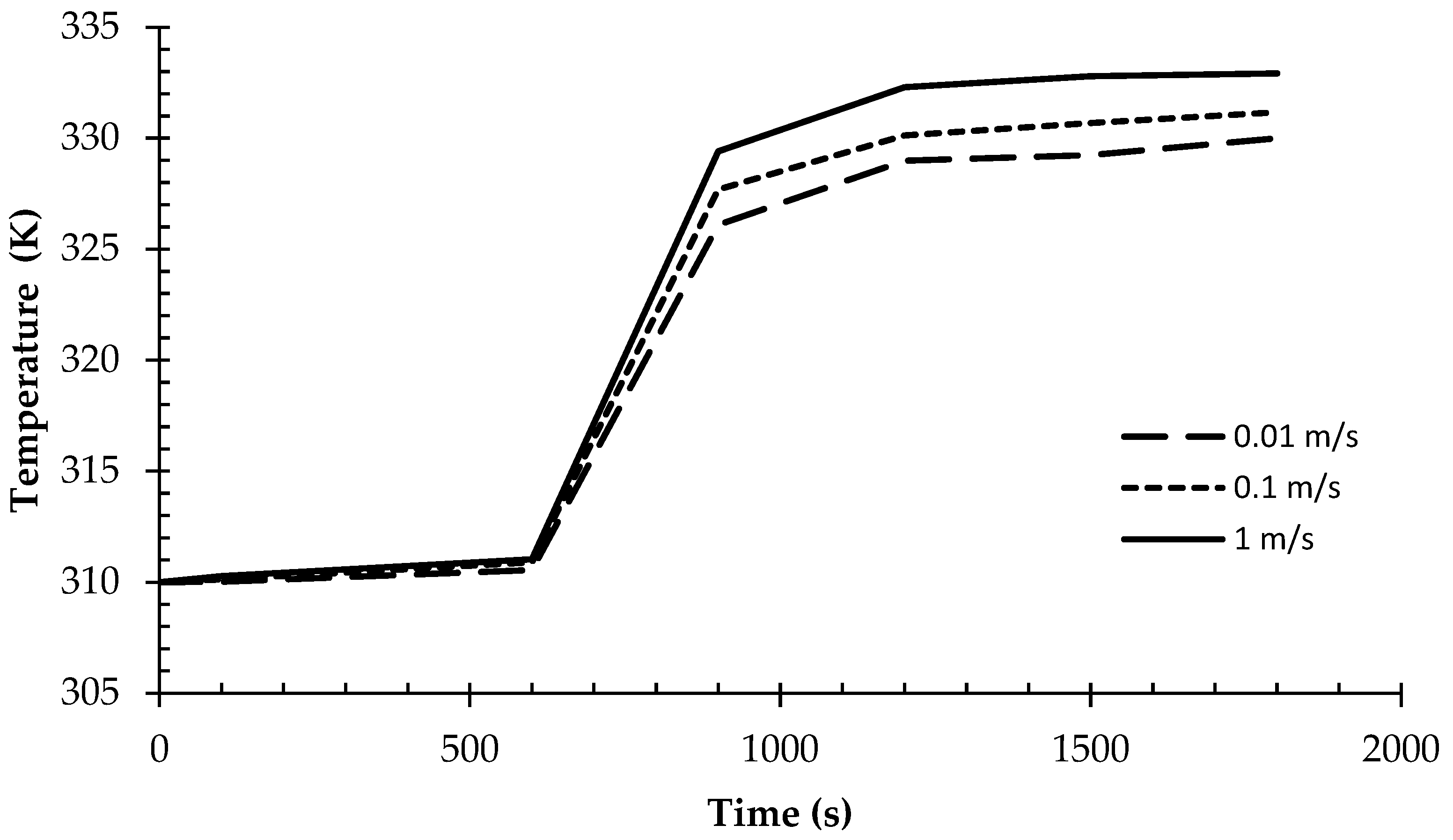 Applsci 14 03212 g008