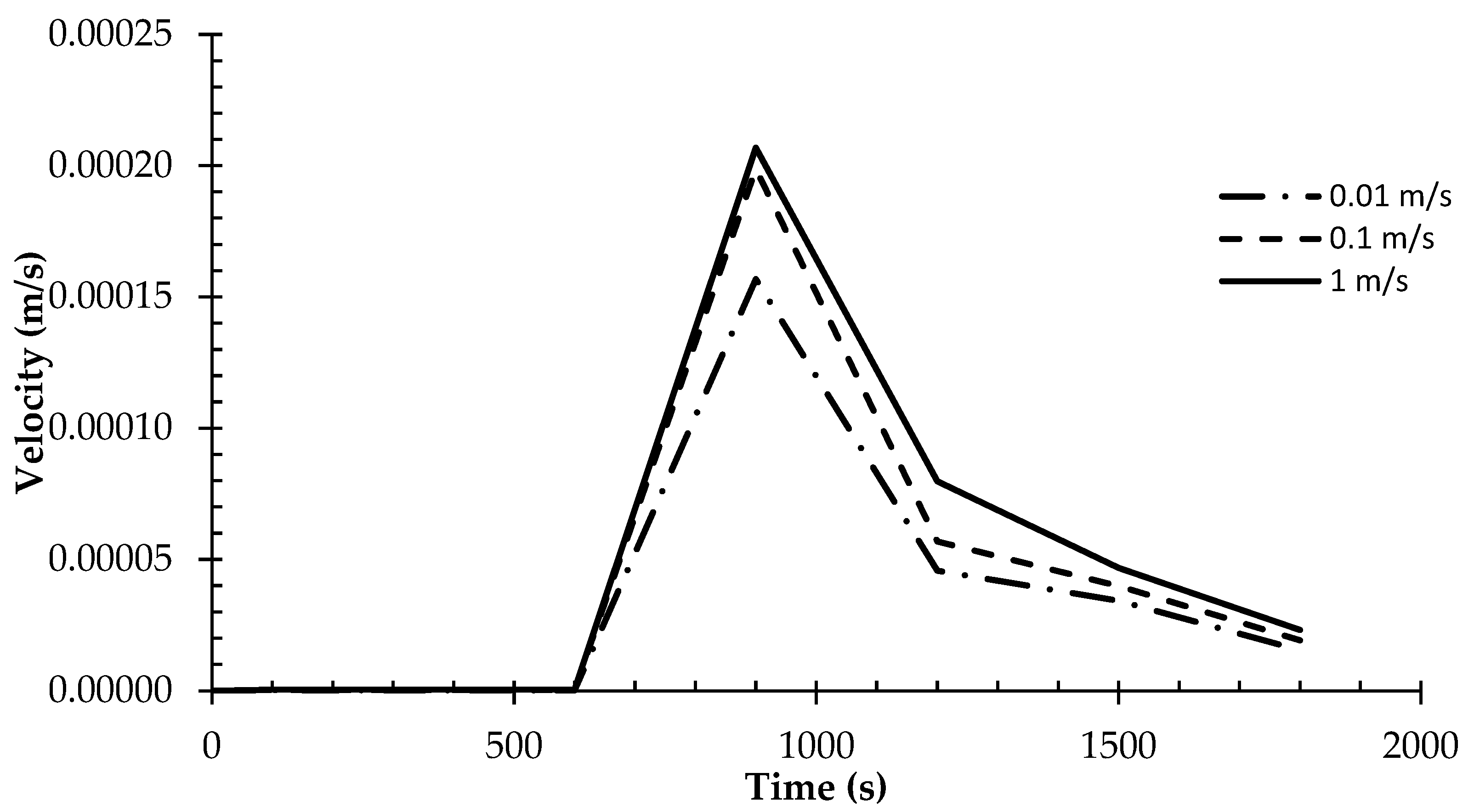 Applsci 14 03212 g009