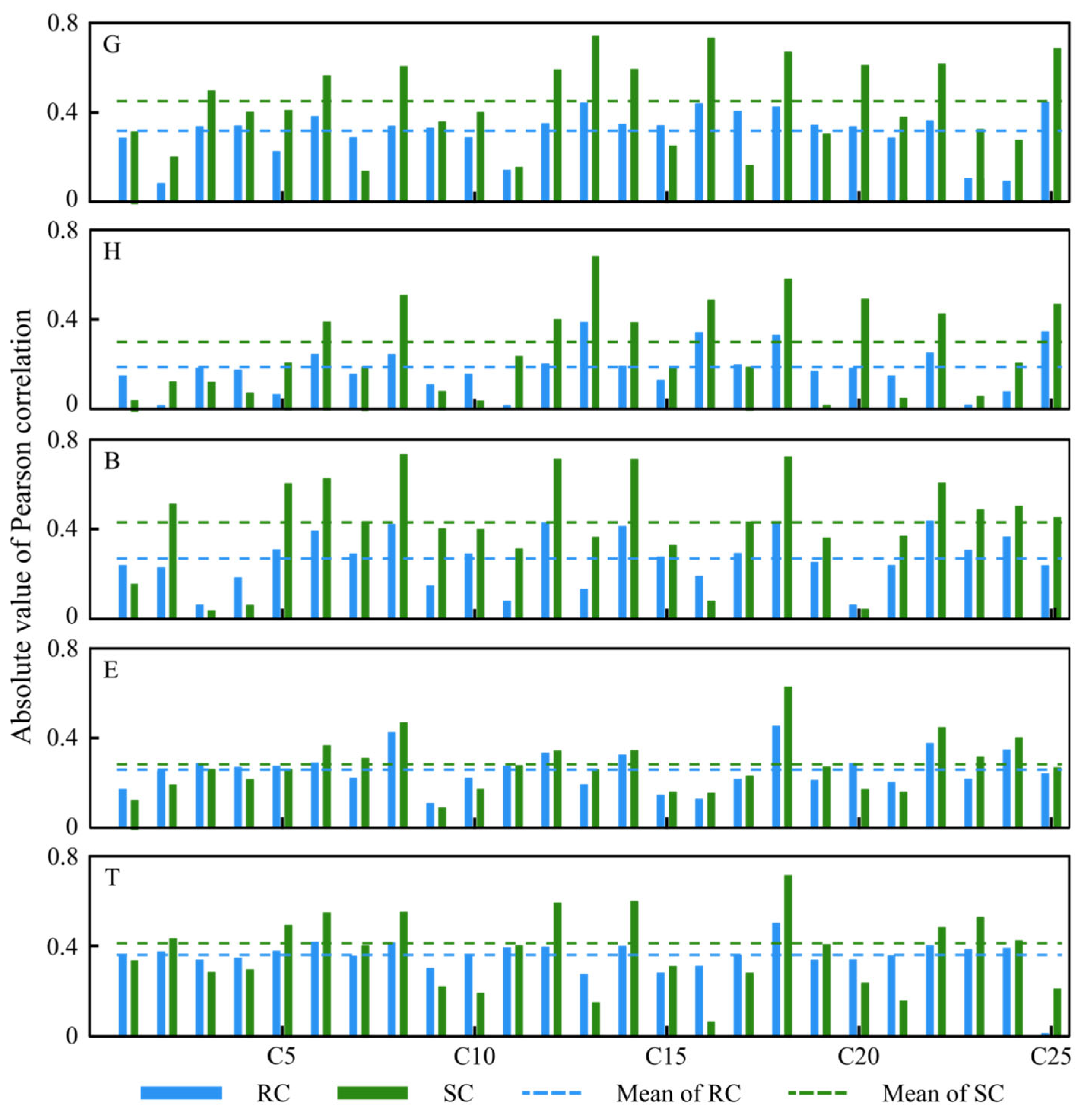Applsci 14 03214 g006