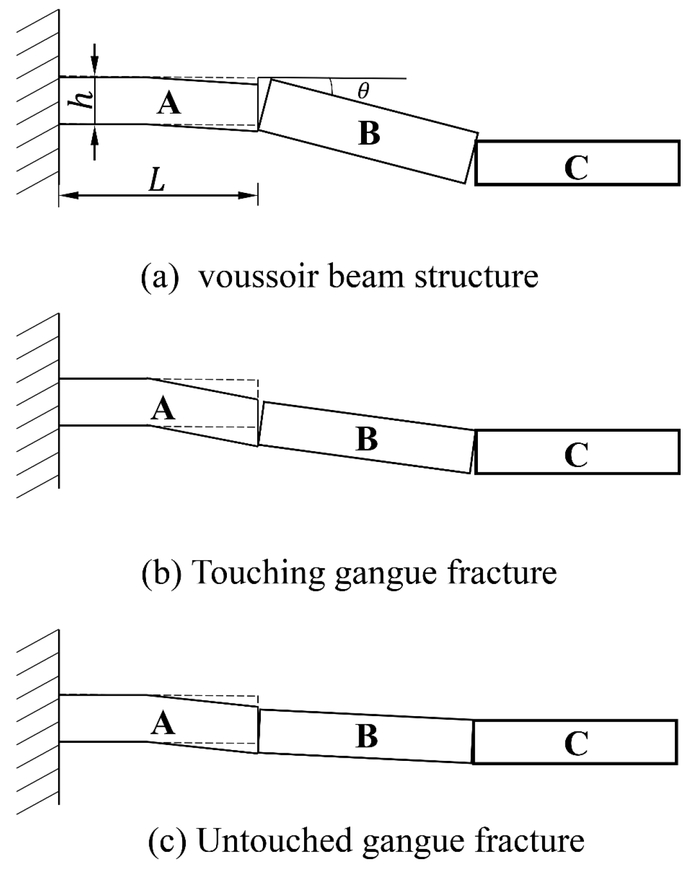 Applsci 14 03222 g001