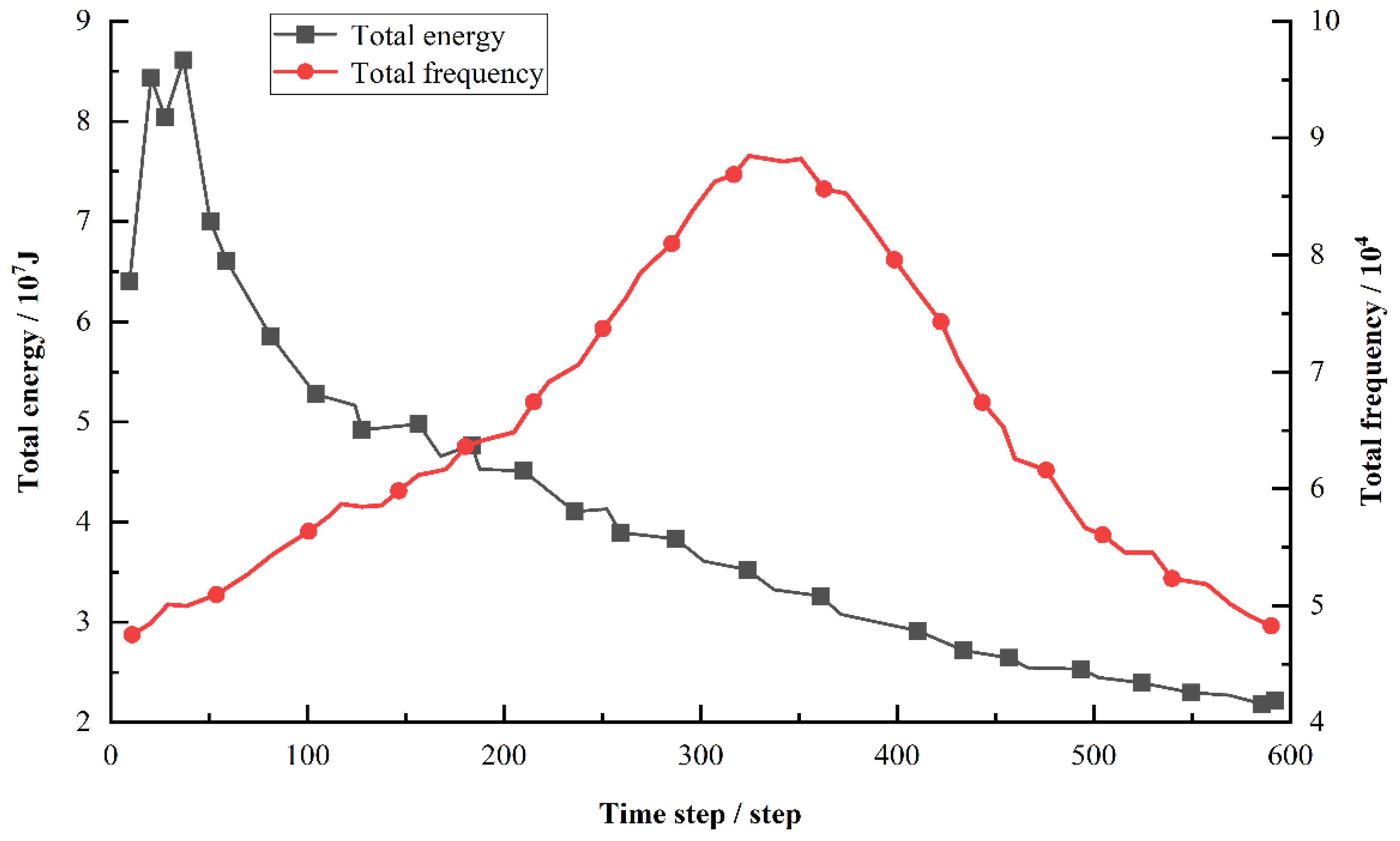Applsci 14 03222 g013