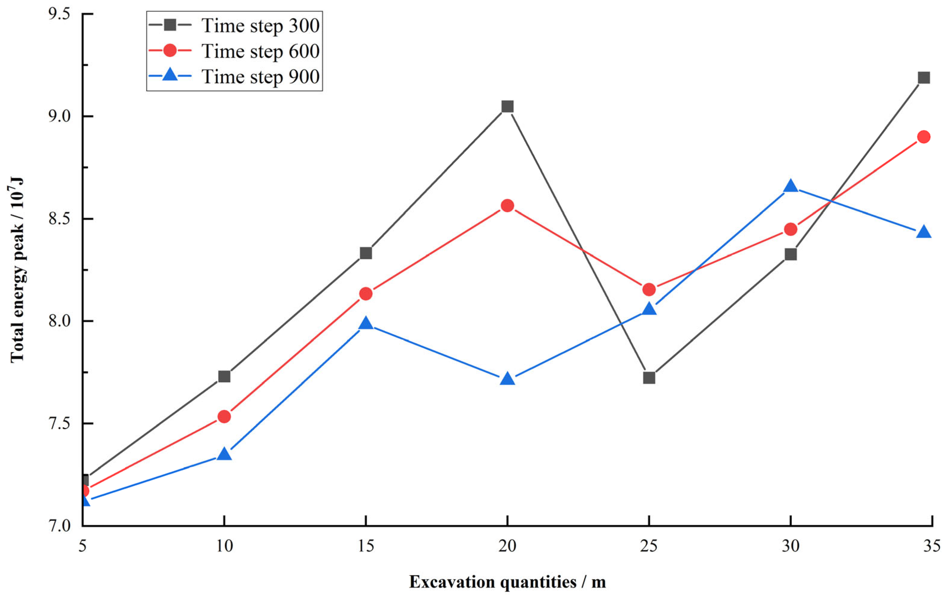 Applsci 14 03222 g014