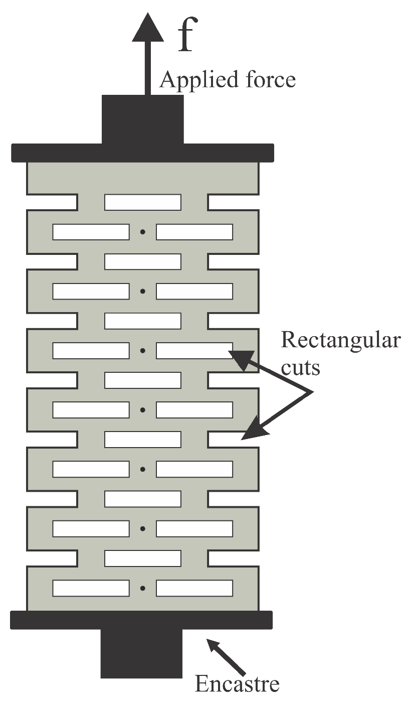 Applsci 14 03223 g005