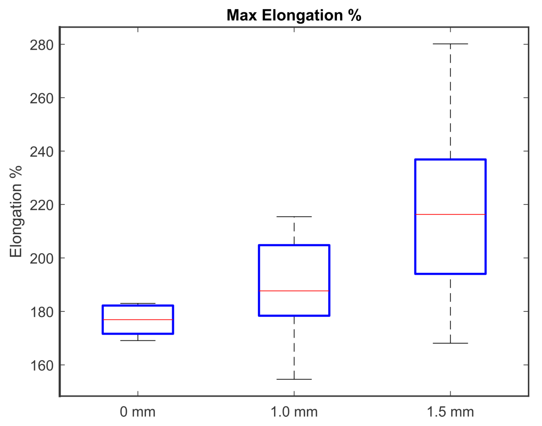 Applsci 14 03223 g009