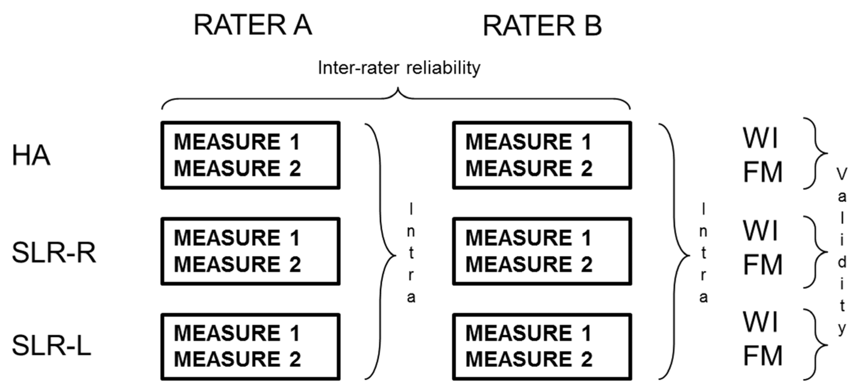 Applsci 14 03226 g002 Applsci 14 03226 g002