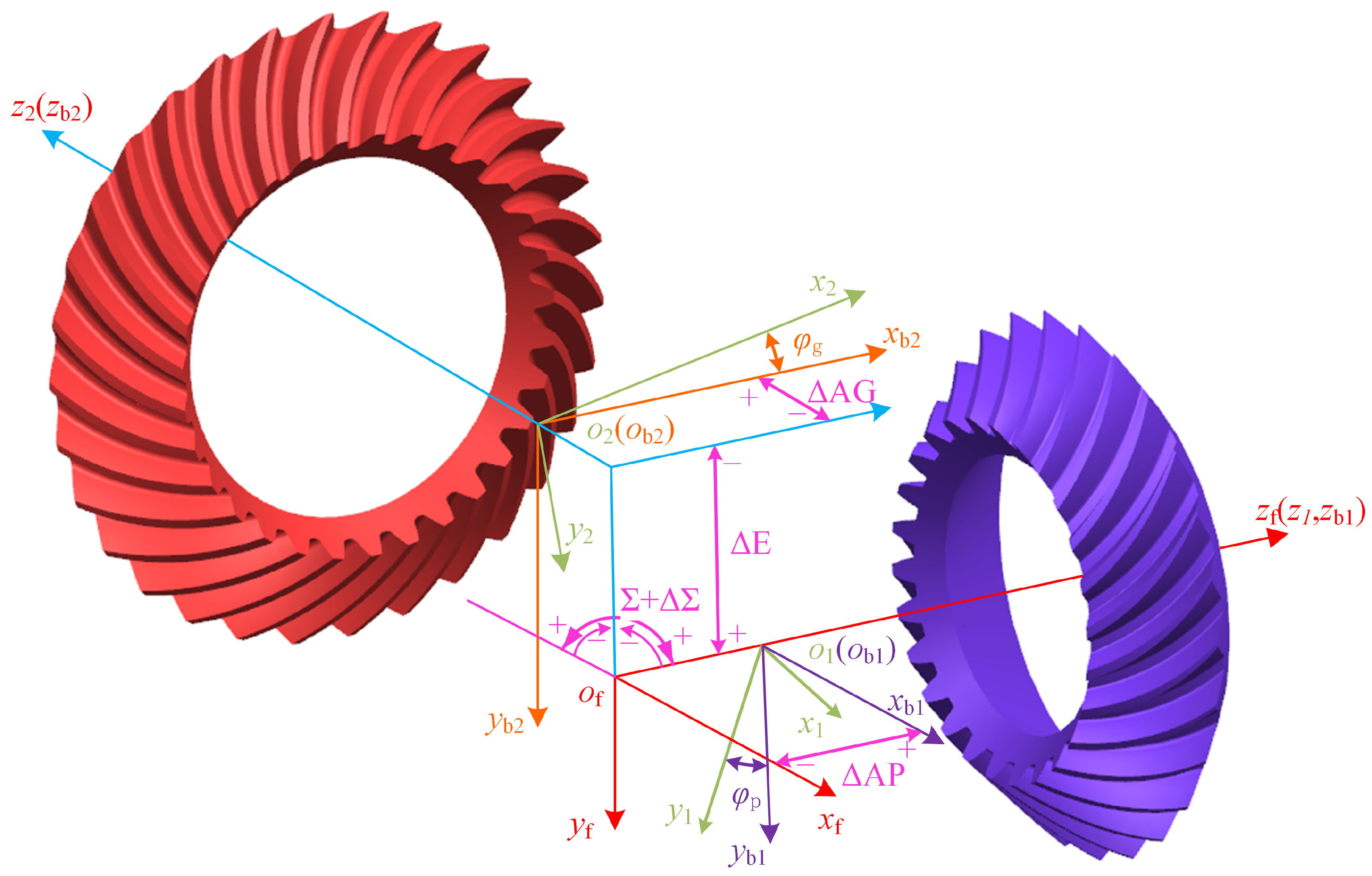Applsci 14 03227 g002 Applsci 14 03227 g002