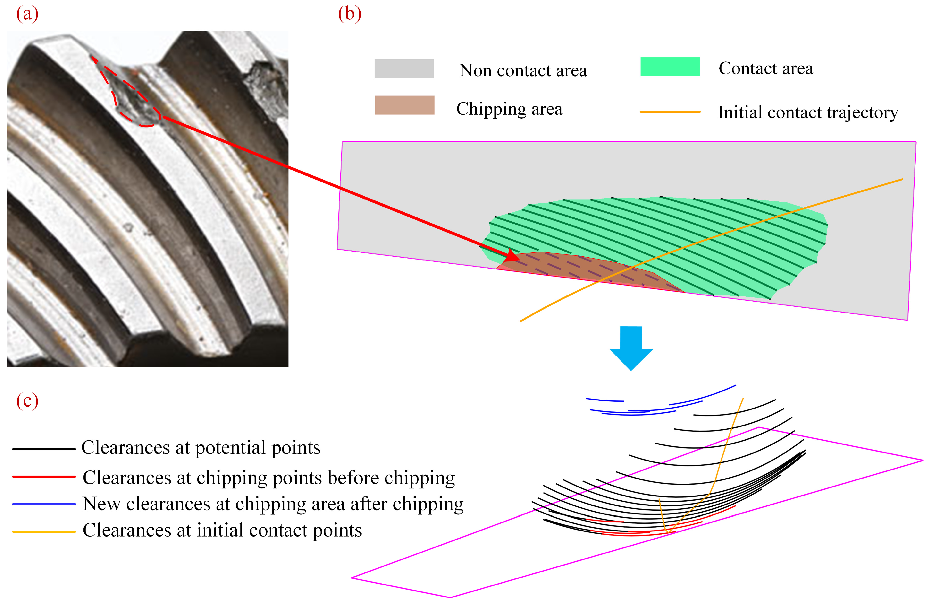 Applsci 14 03227 g005 Applsci 14 03227 g005