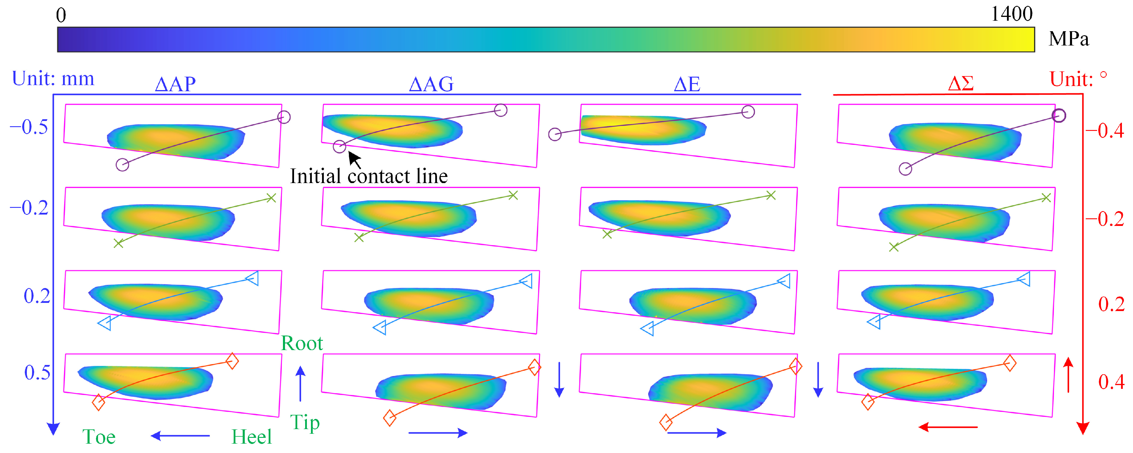 Applsci 14 03227 g011 Applsci 14 03227 g011