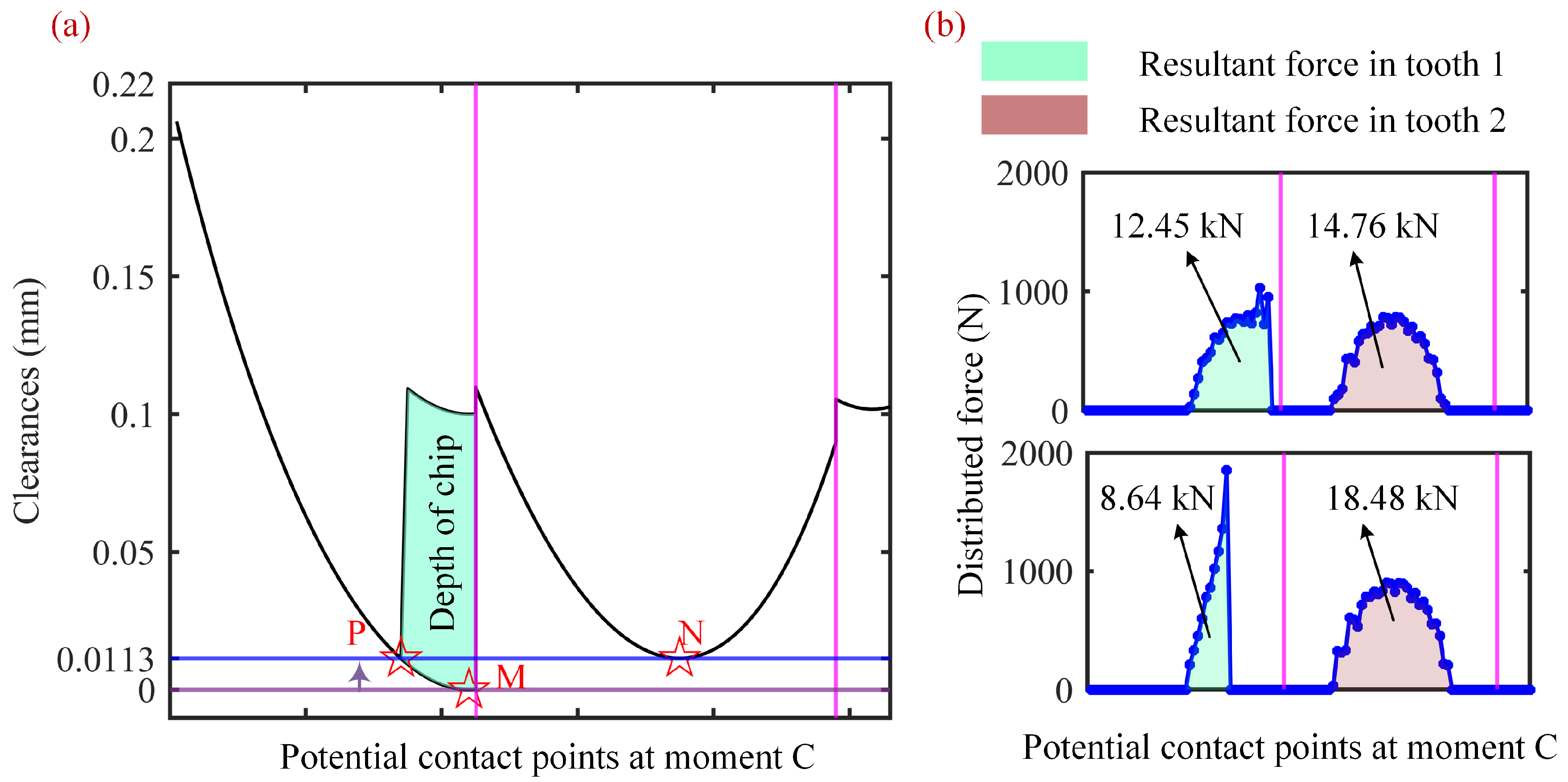 Applsci 14 03227 g013 Applsci 14 03227 g013