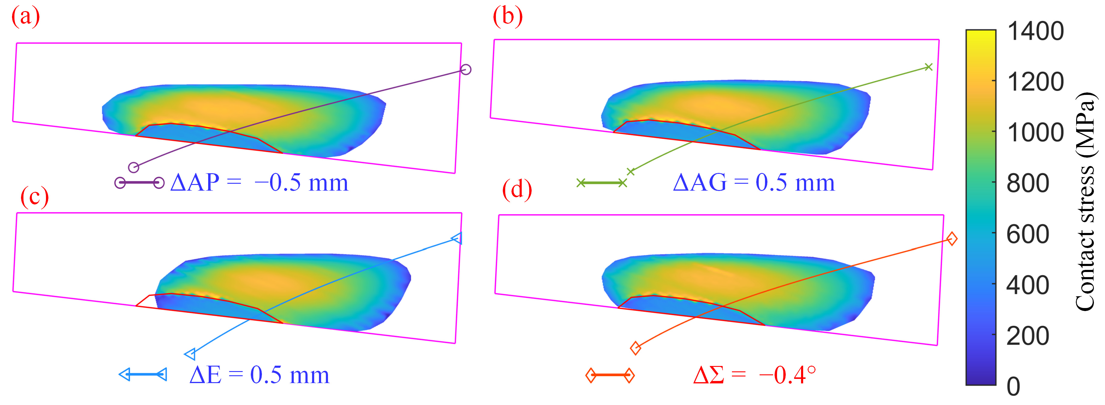 Applsci 14 03227 g015 Applsci 14 03227 g015