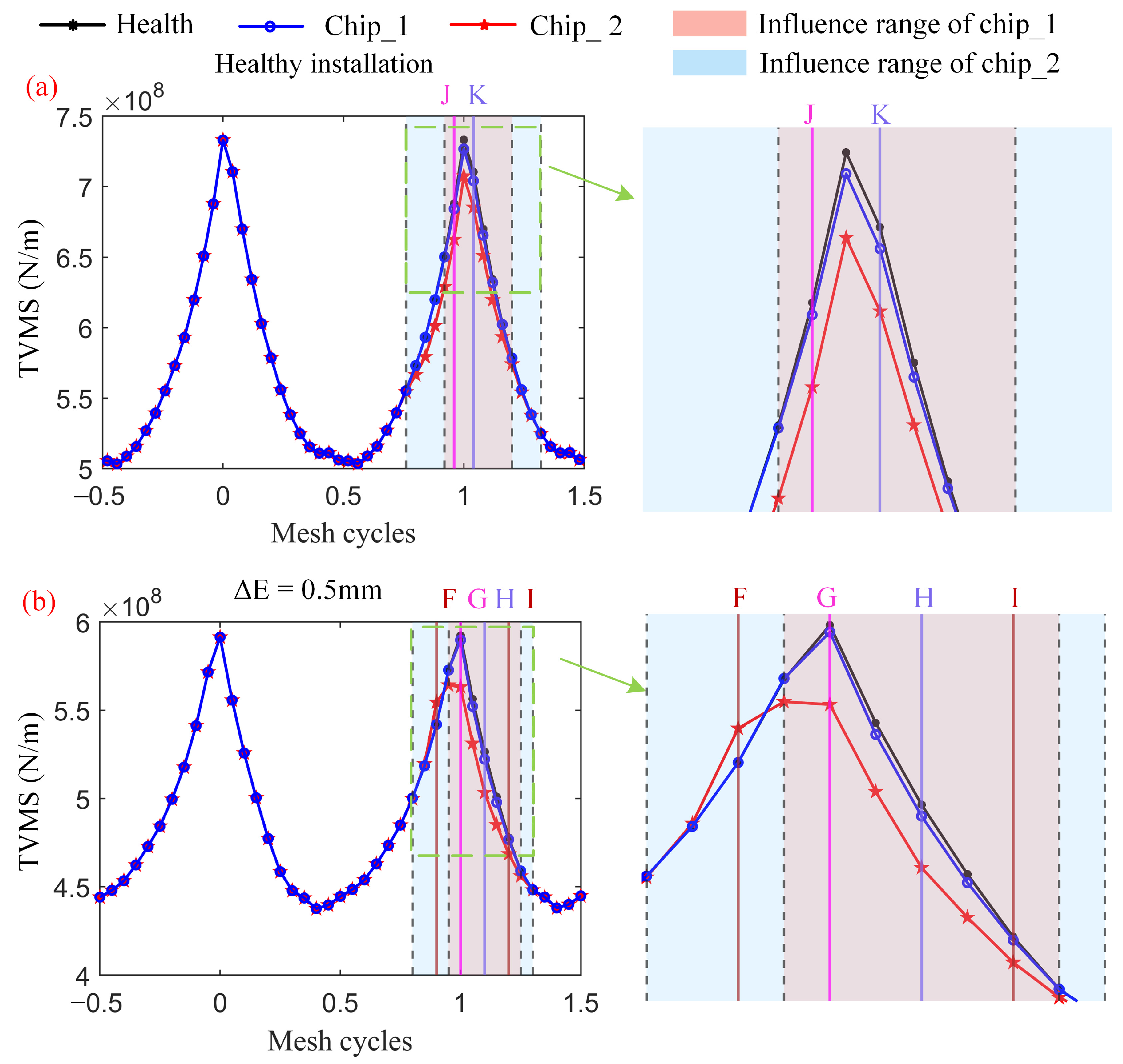 Applsci 14 03227 g016 Applsci 14 03227 g016