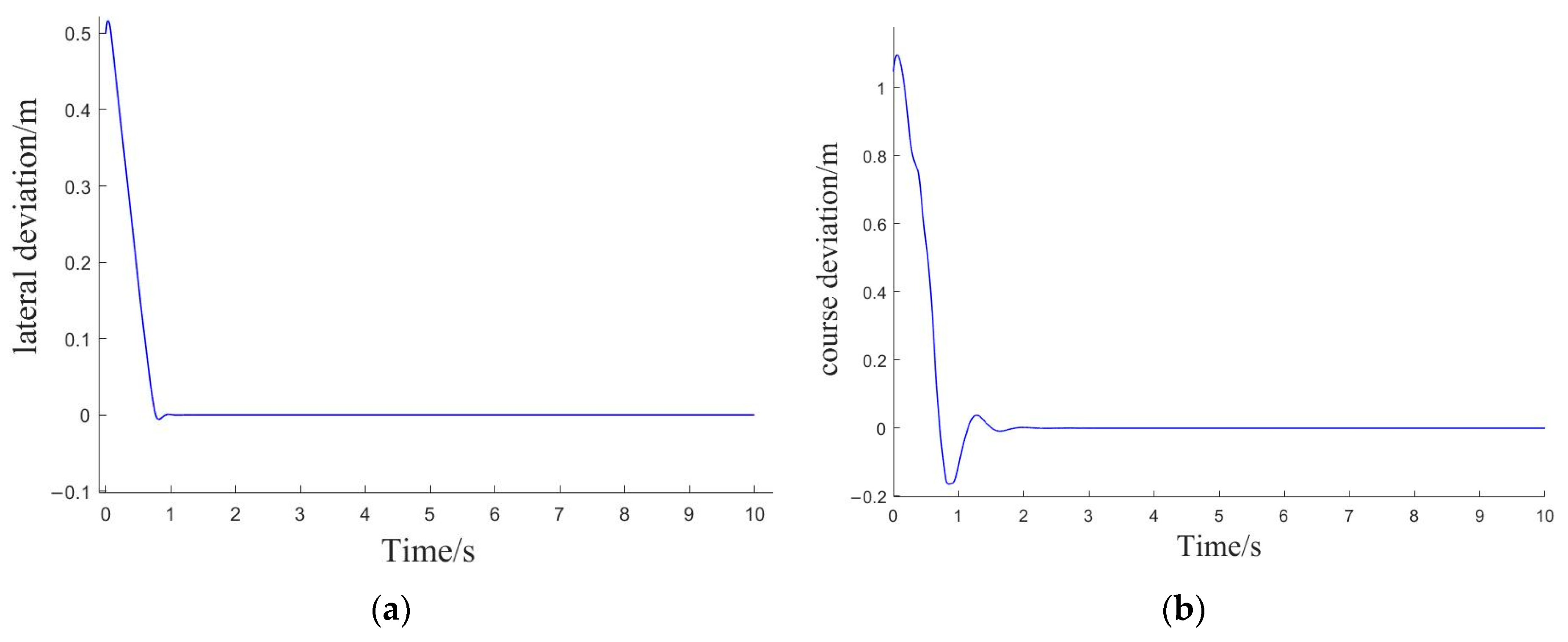 Applsci 14 03231 g011