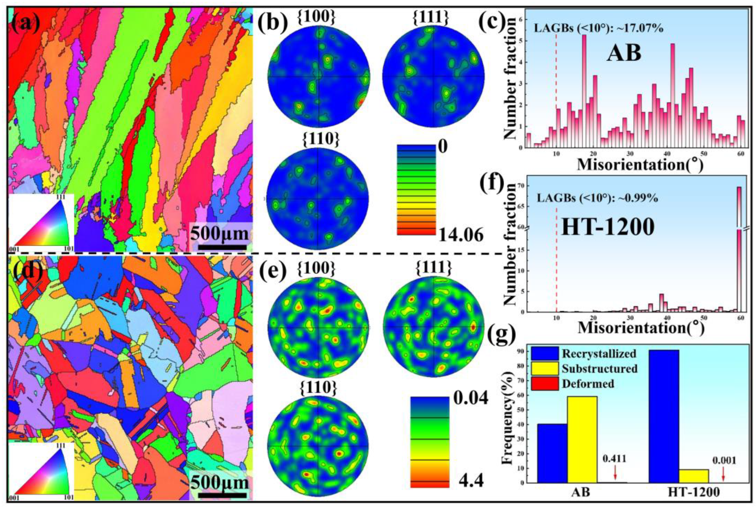 Applsci 14 03240 g004