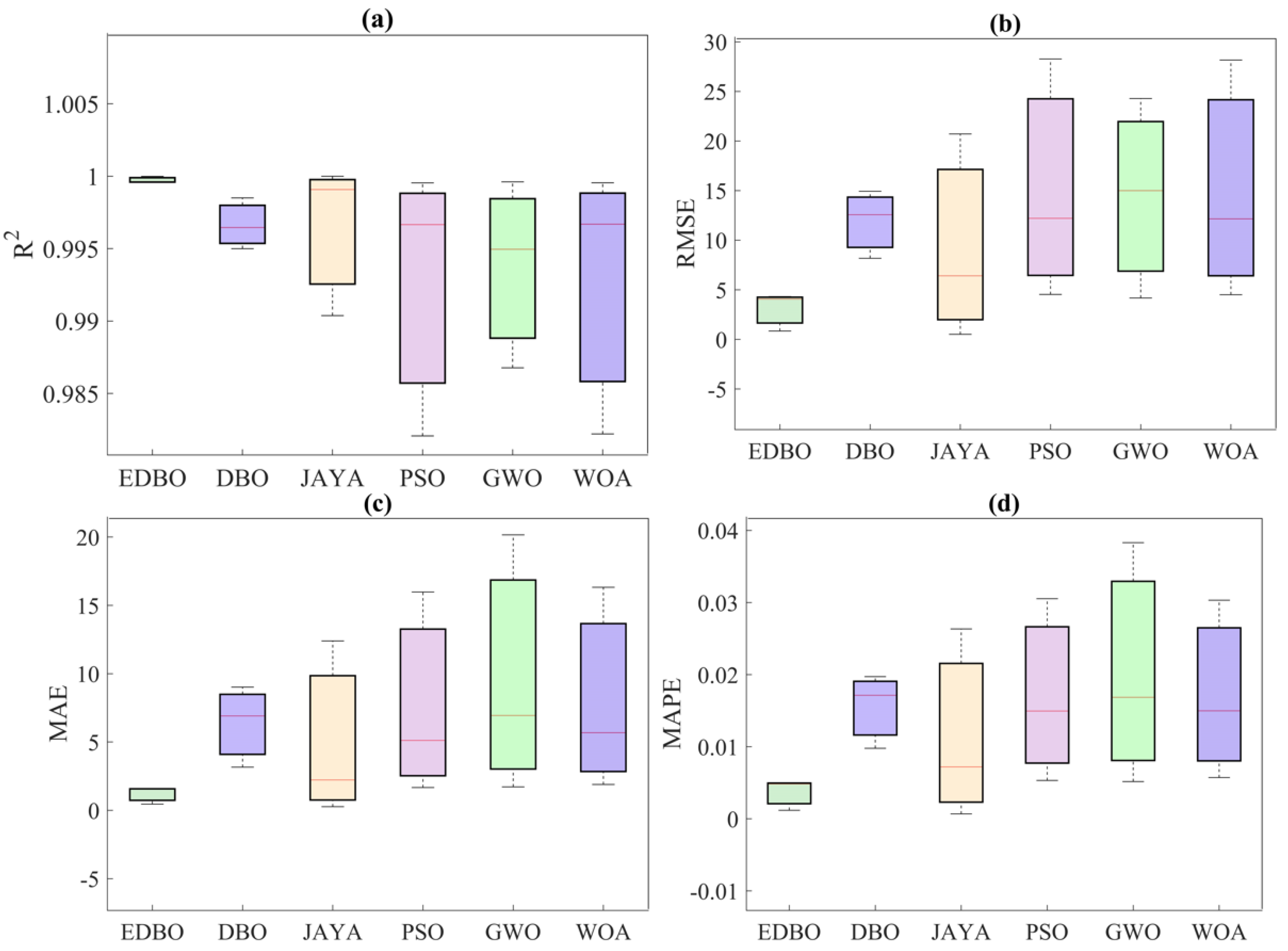 Applsci 14 03240 g007