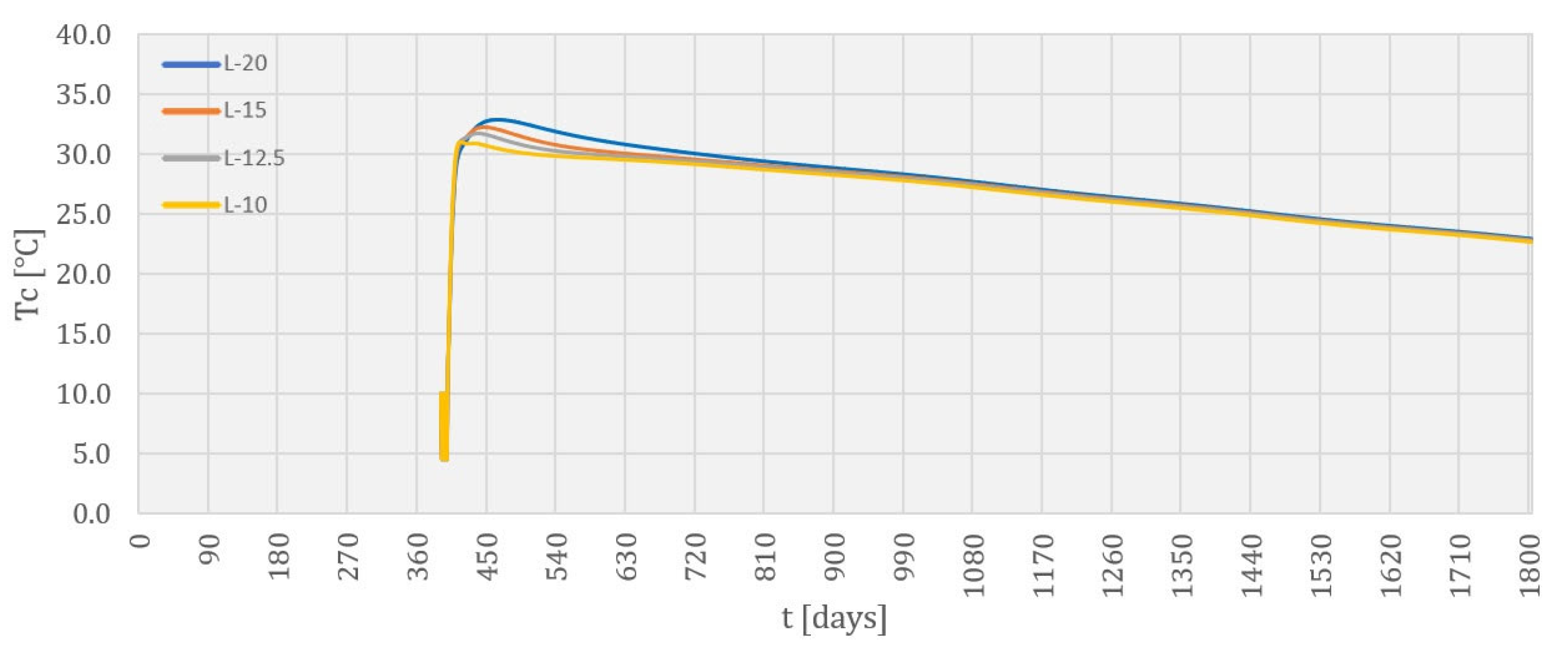 Applsci 14 03248 g011