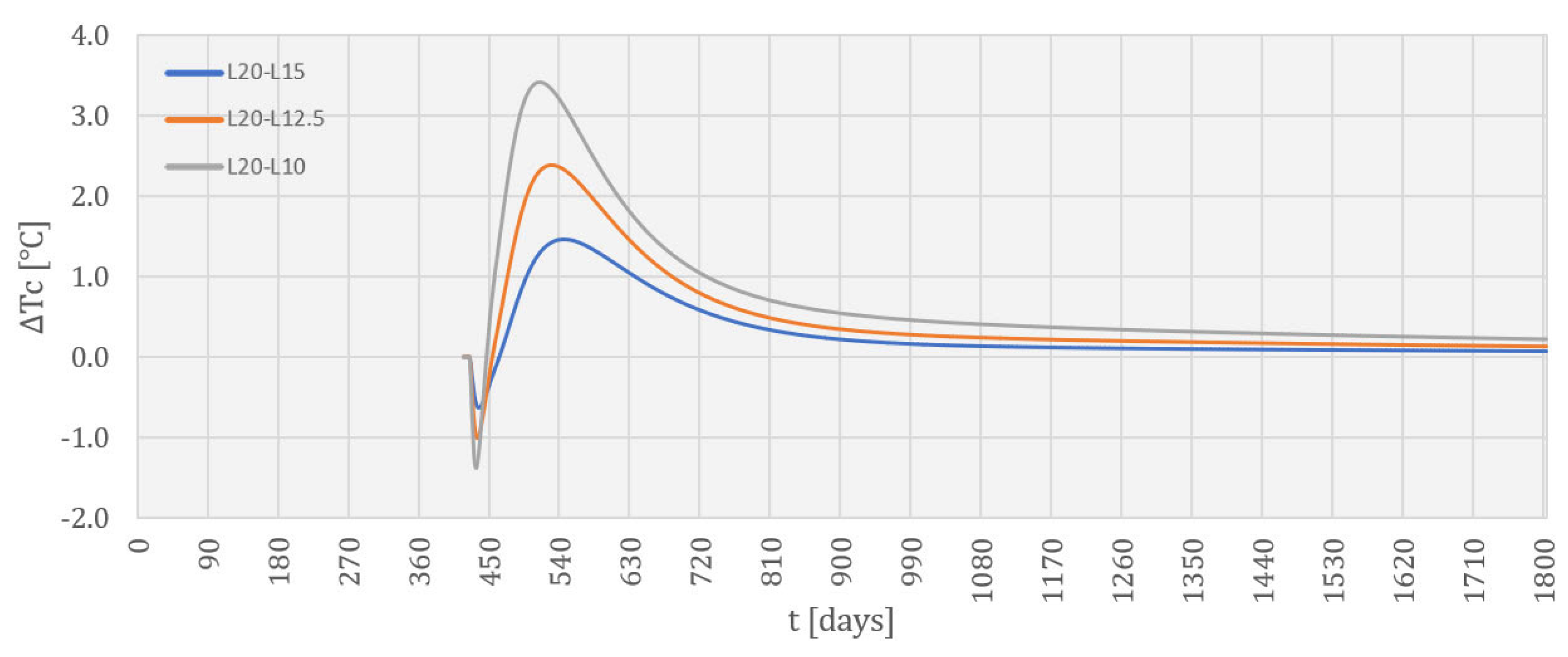 Applsci 14 03248 g014