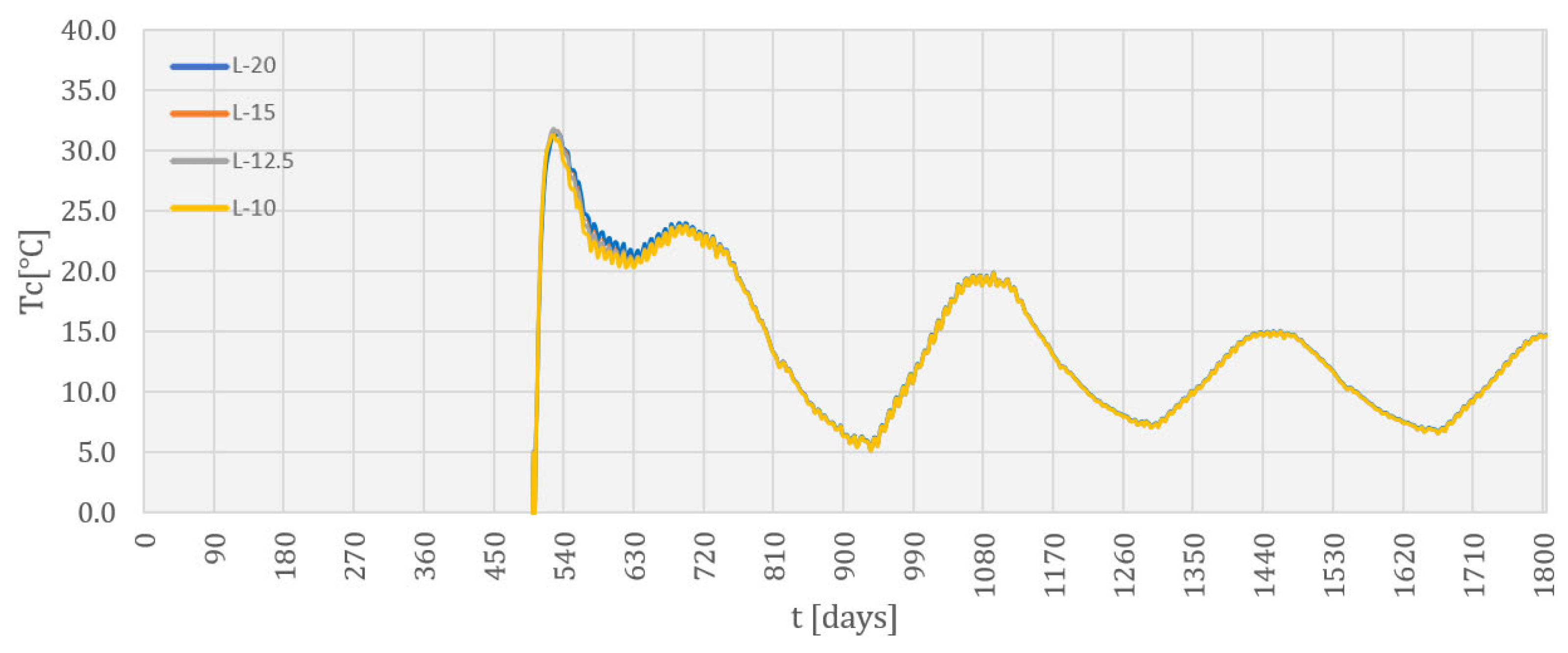 Applsci 14 03248 g015