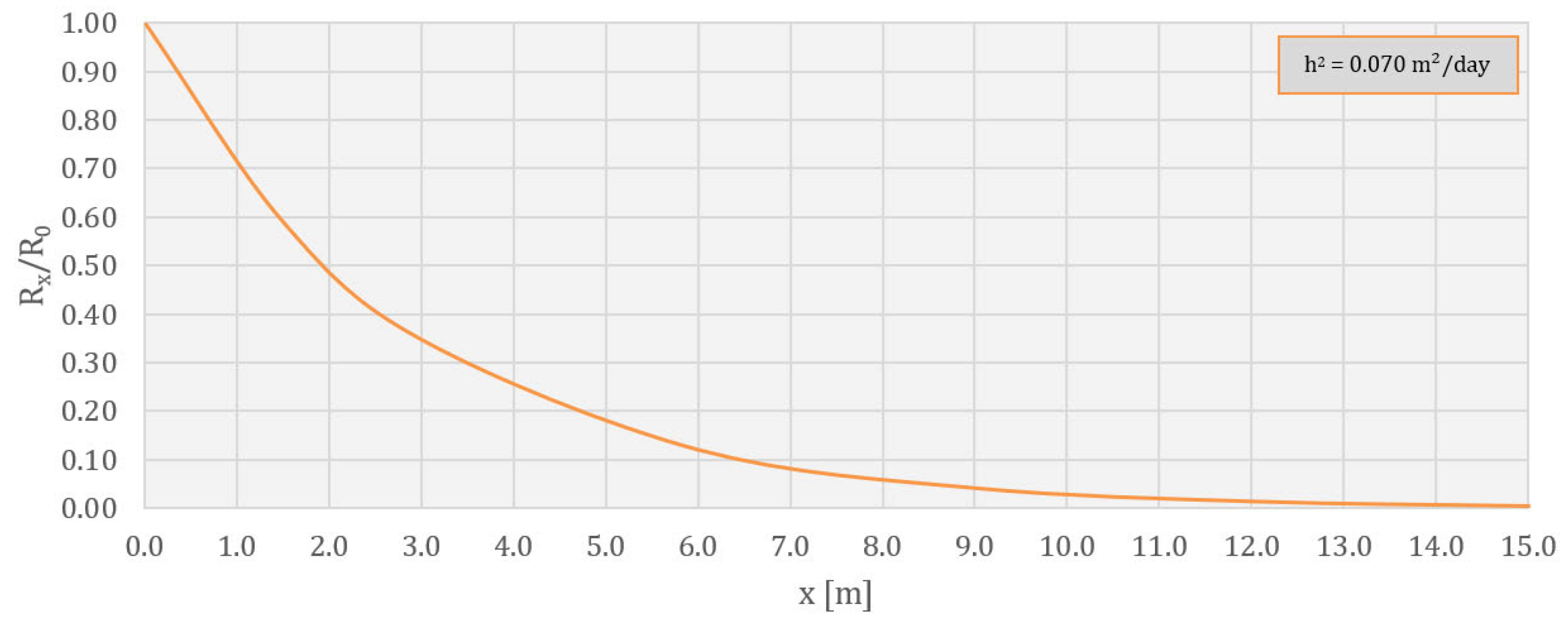 Applsci 14 03248 g017