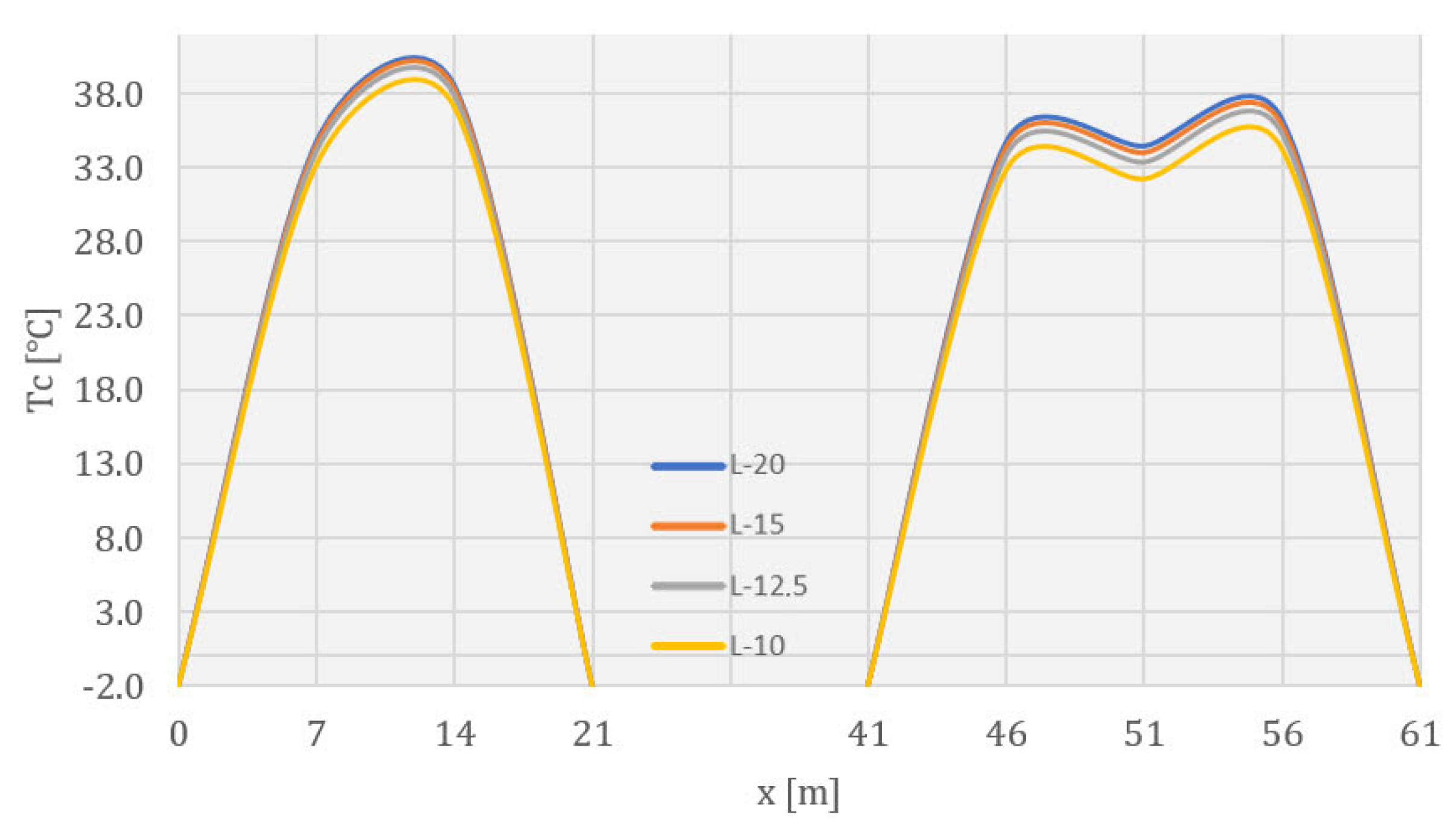 Applsci 14 03248 g024