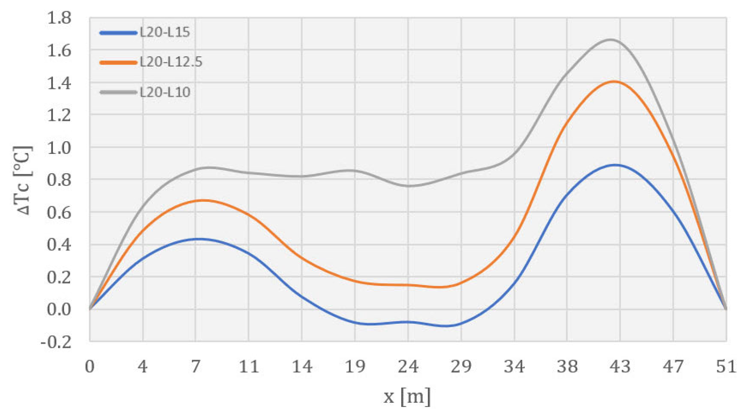 Applsci 14 03248 g028