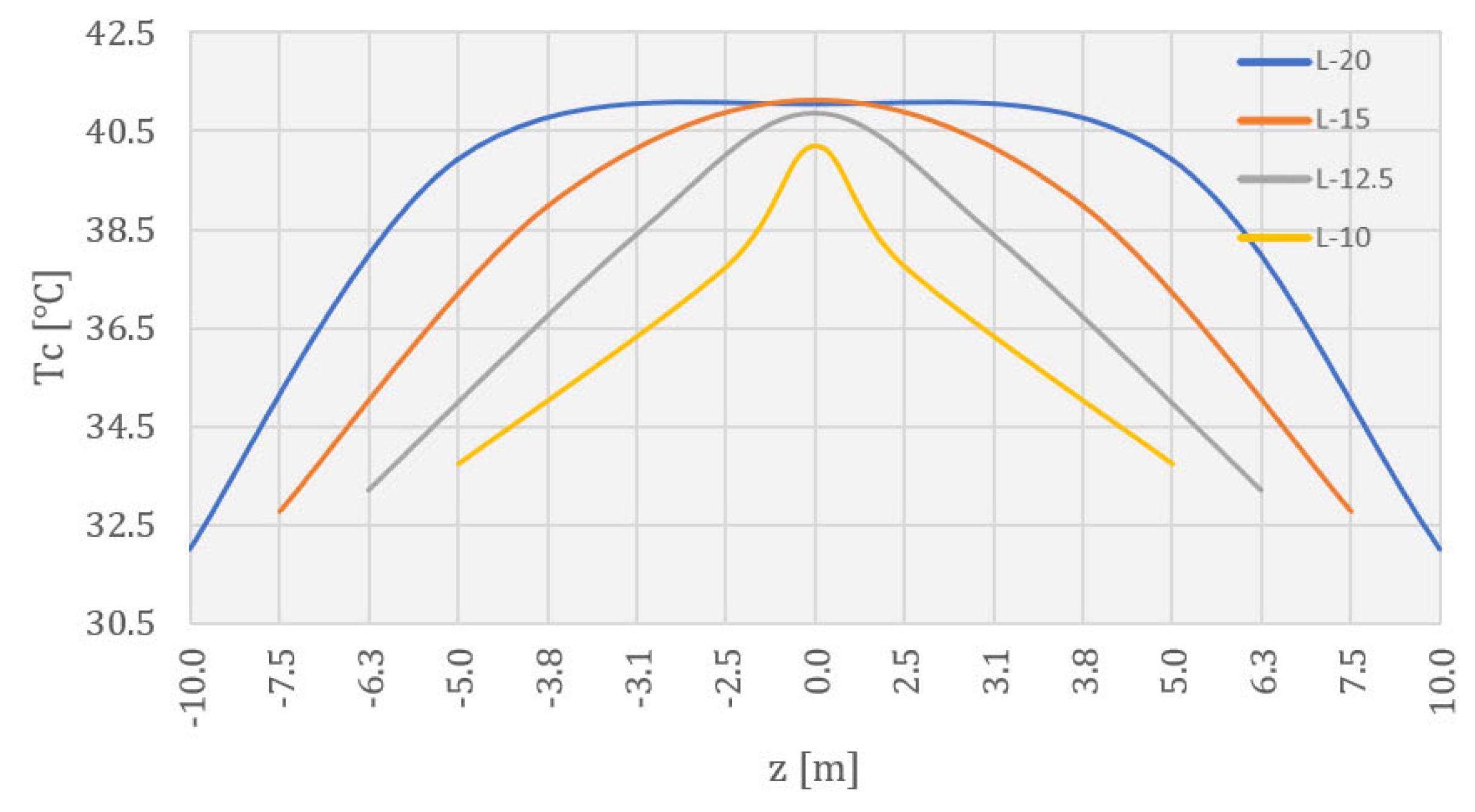 Applsci 14 03248 g029