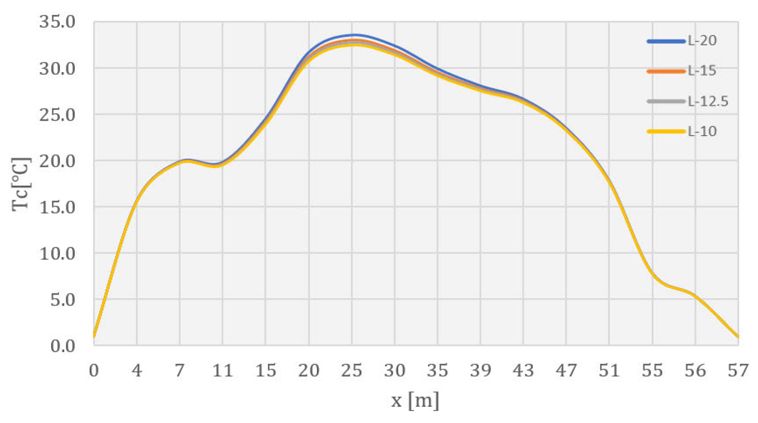 Applsci 14 03248 g030