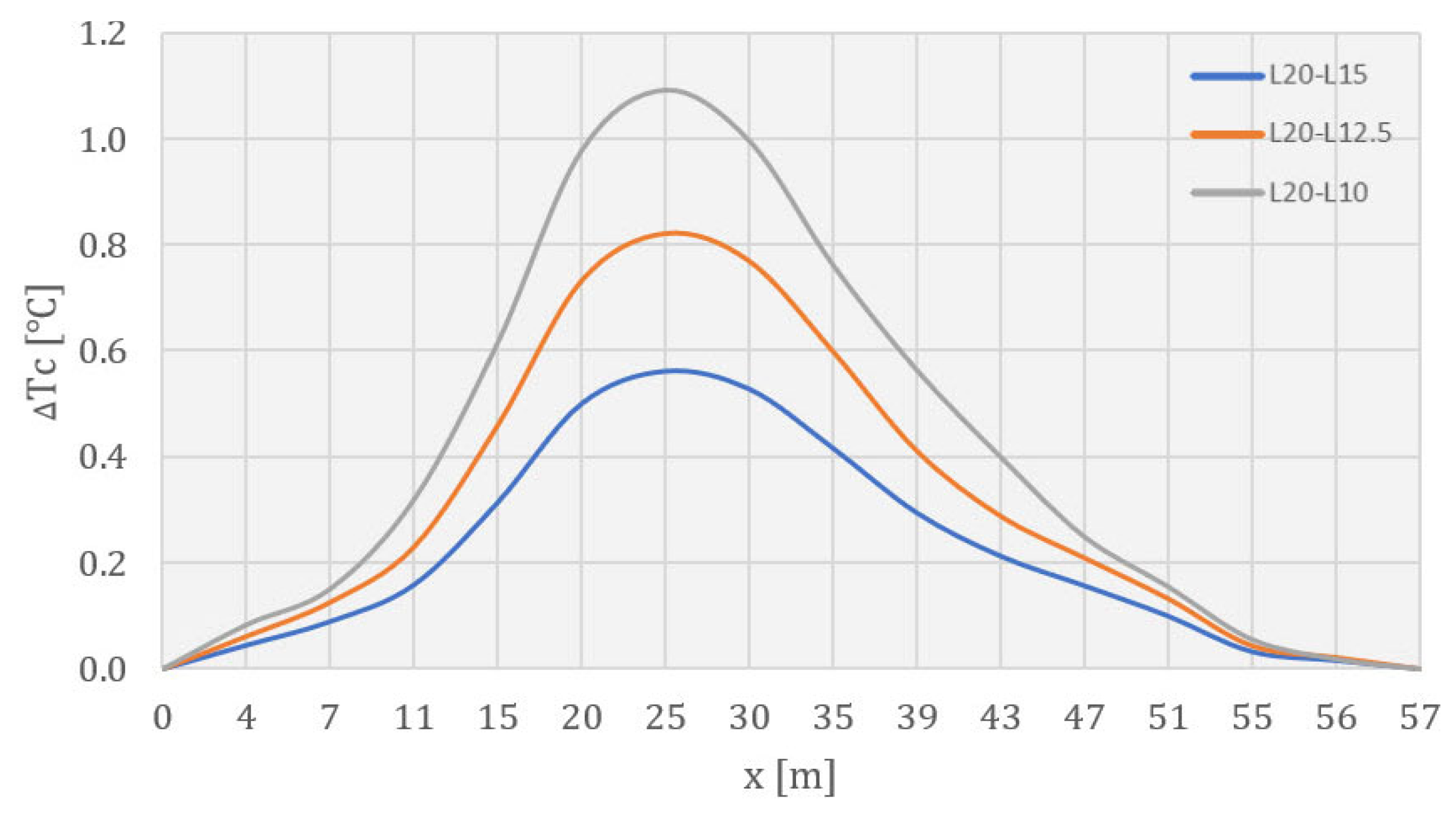 Applsci 14 03248 g031