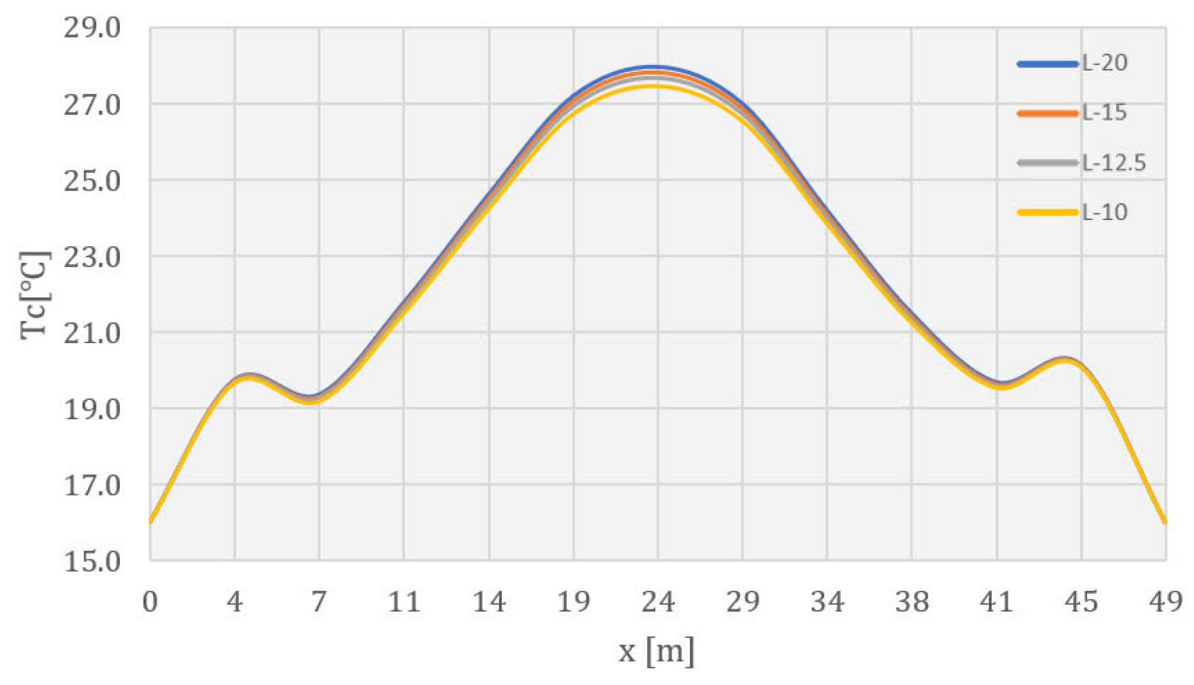 Applsci 14 03248 g039