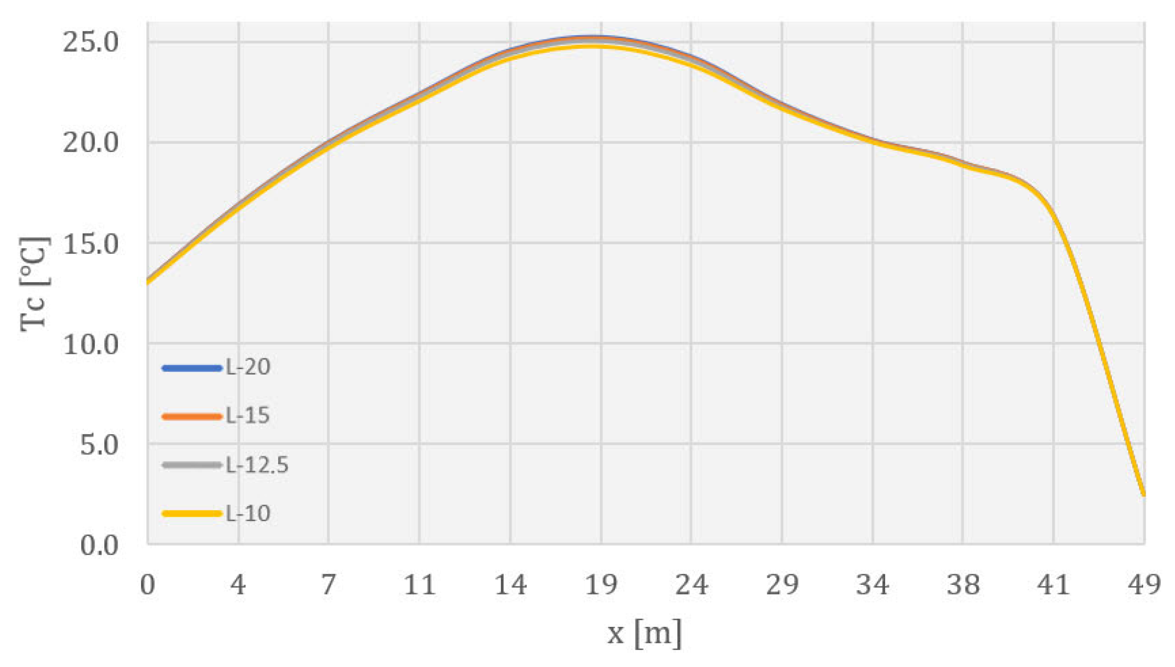 Applsci 14 03248 g042