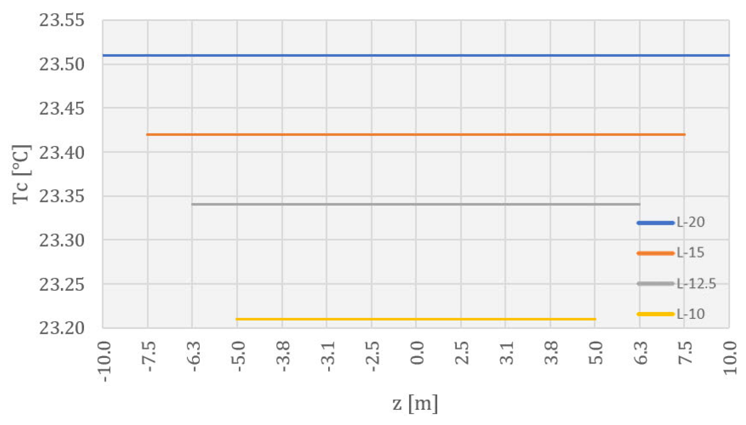 Applsci 14 03248 g047