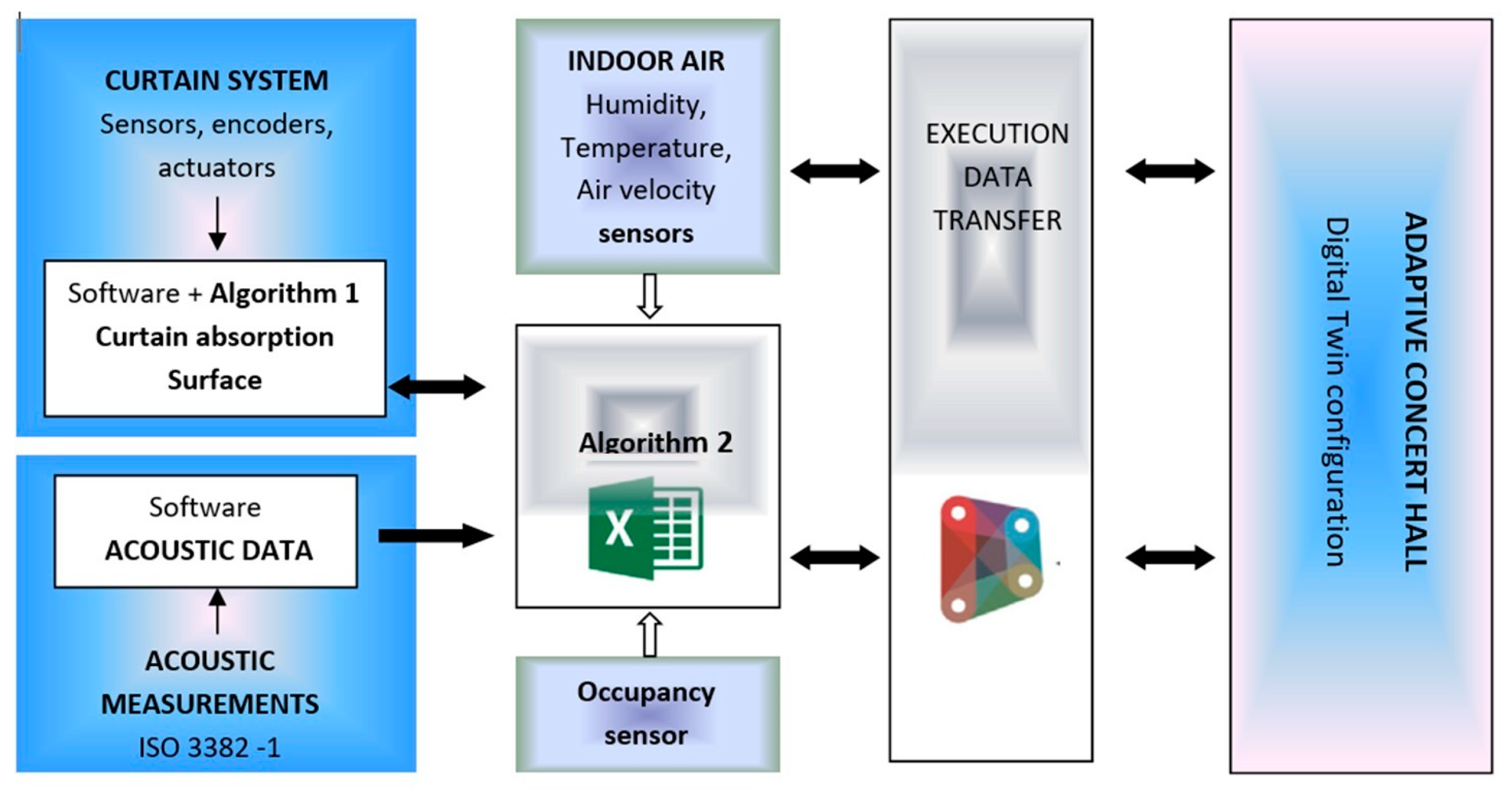 Applsci 14 03250 g003