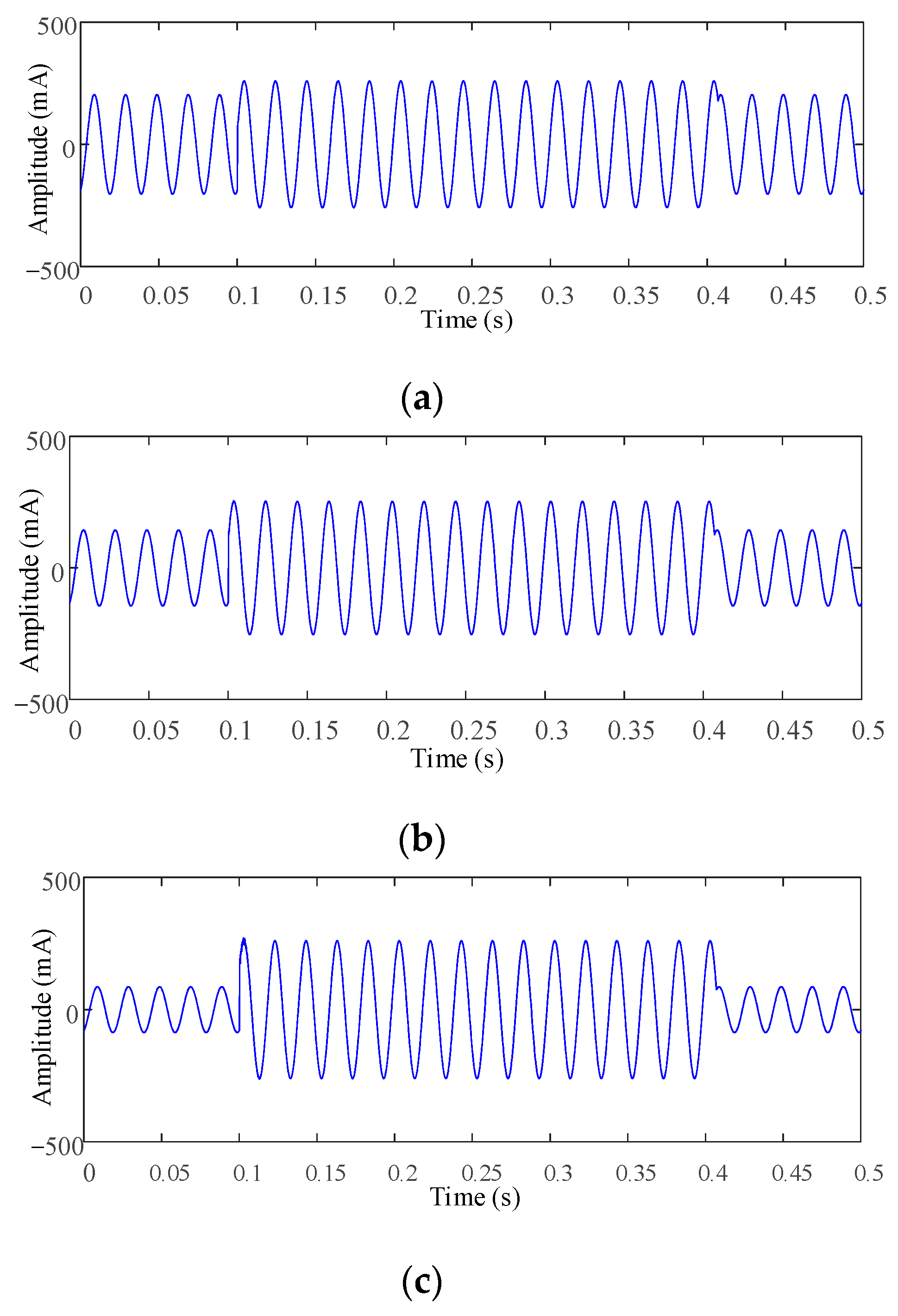 Applsci 14 03256 g007