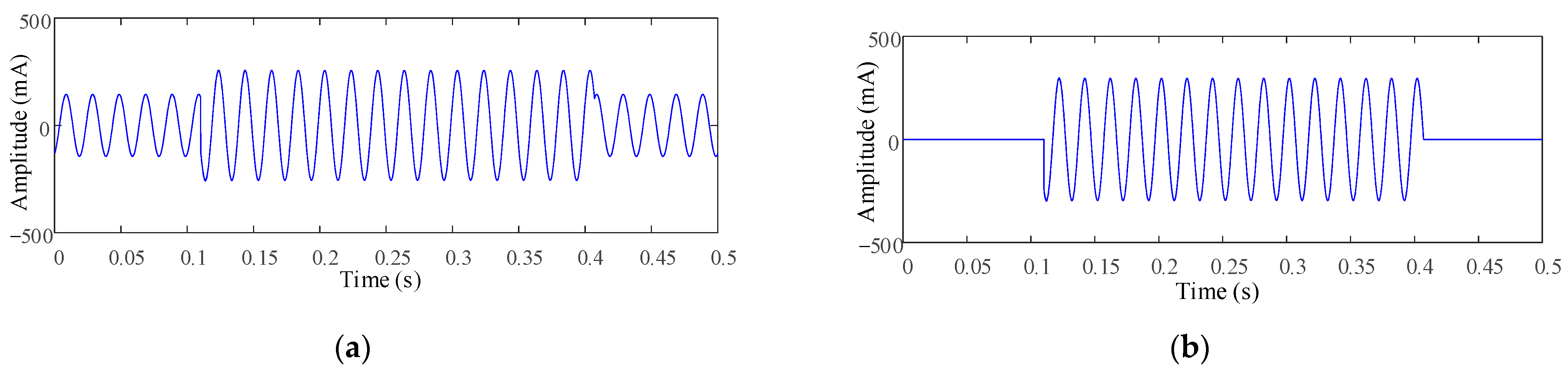 Applsci 14 03256 g008