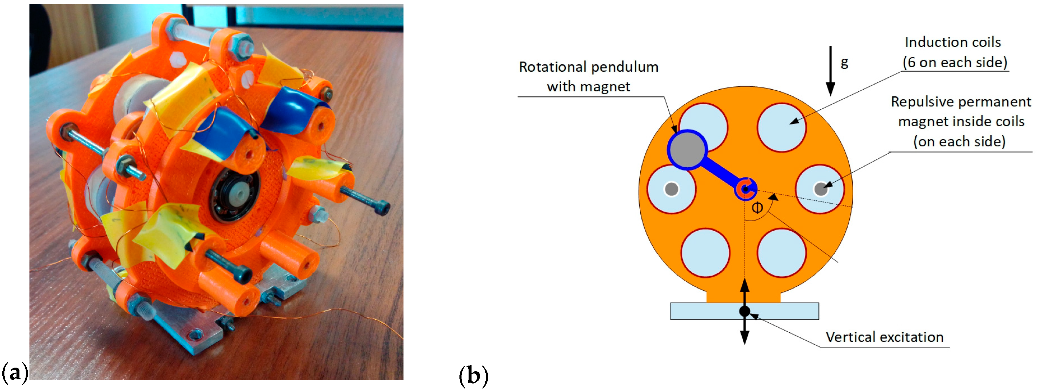 Applsci 14 03265 g003 Applsci 14 03265 g003
