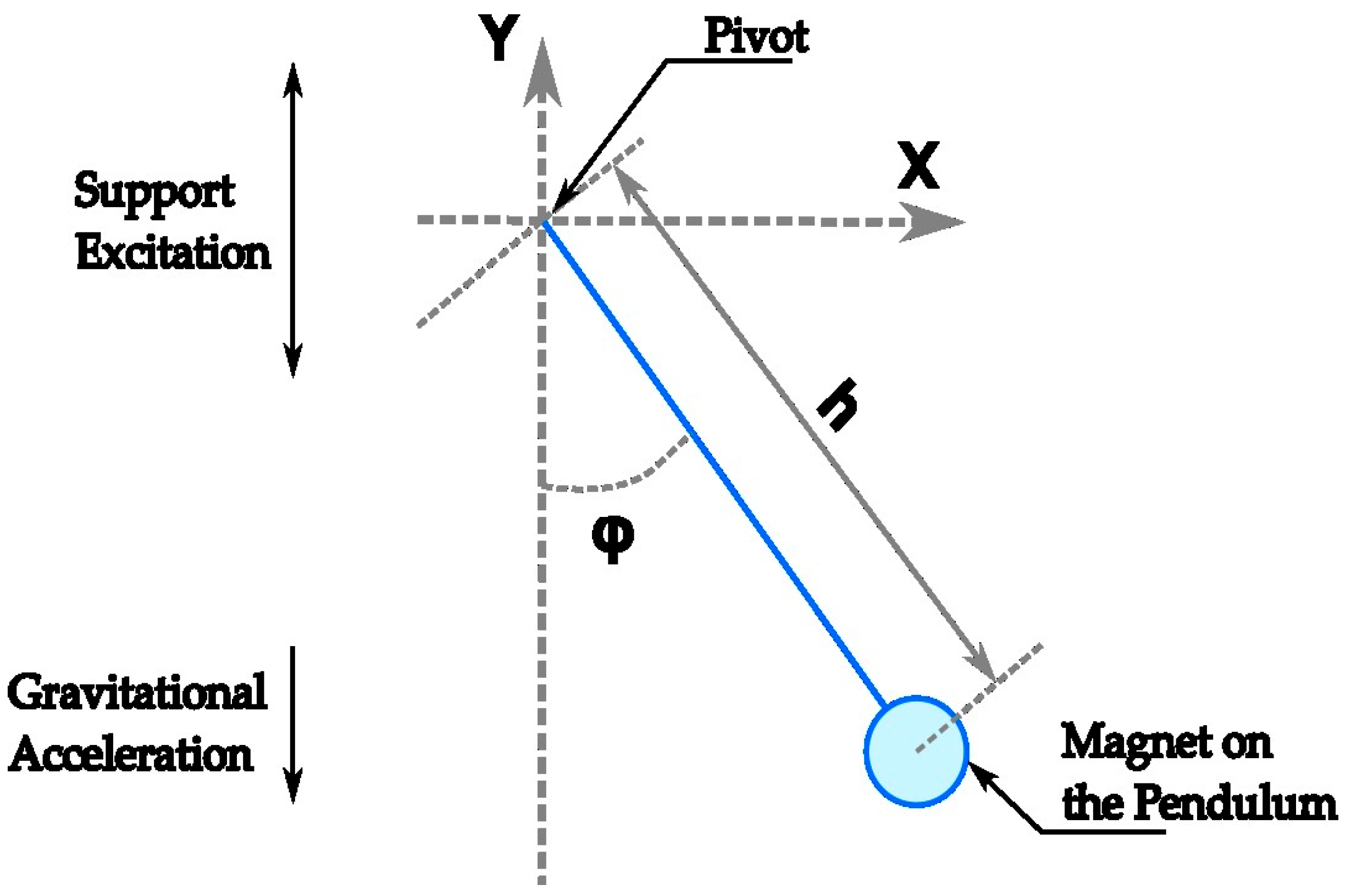 Applsci 14 03265 g005 Applsci 14 03265 g005