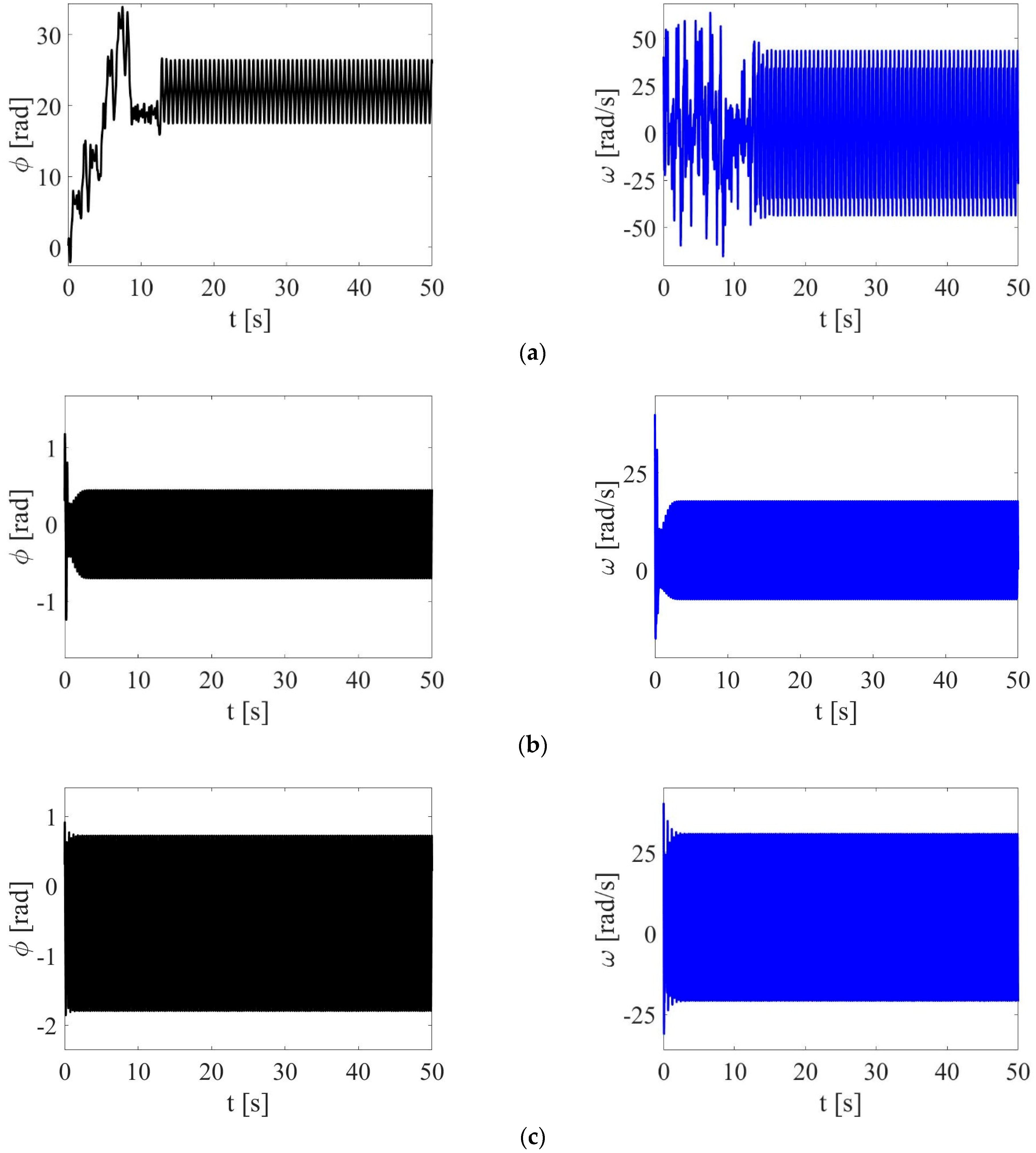 Applsci 14 03265 g008 Applsci 14 03265 g008