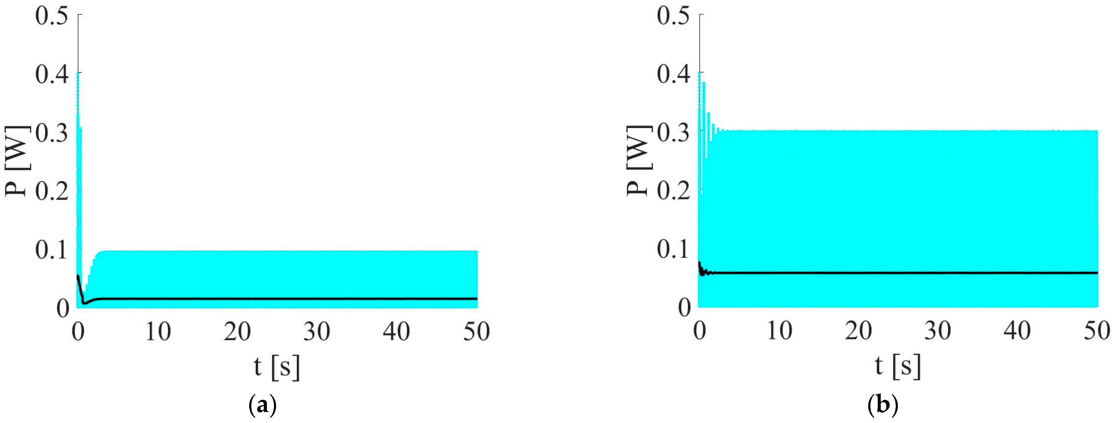 Applsci 14 03265 g009 Applsci 14 03265 g009