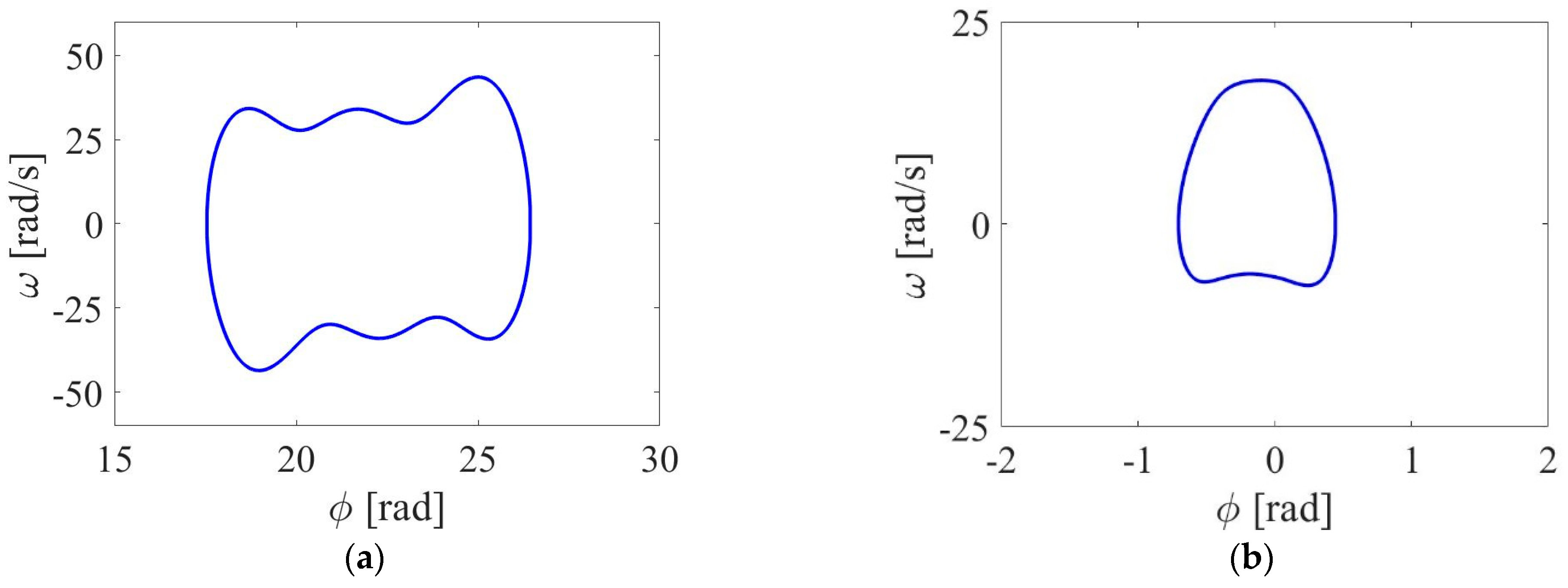Applsci 14 03265 g010a Applsci 14 03265 g010a
