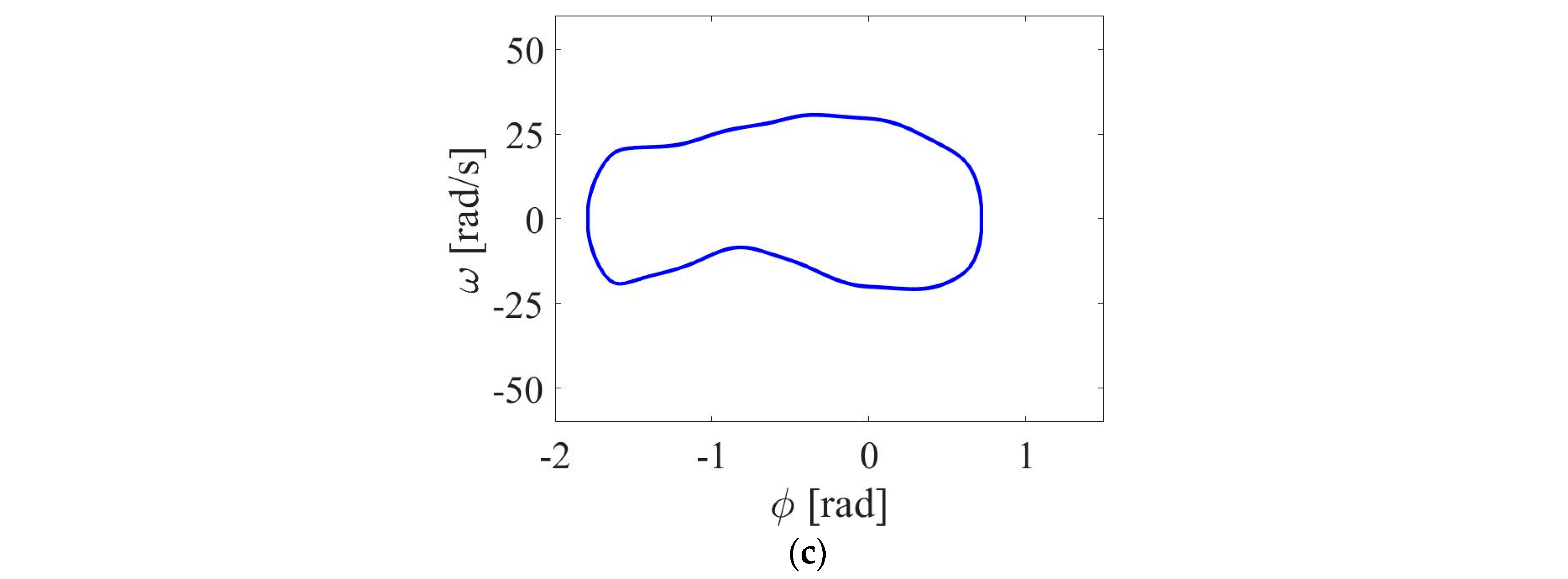 Applsci 14 03265 g010b Applsci 14 03265 g010b