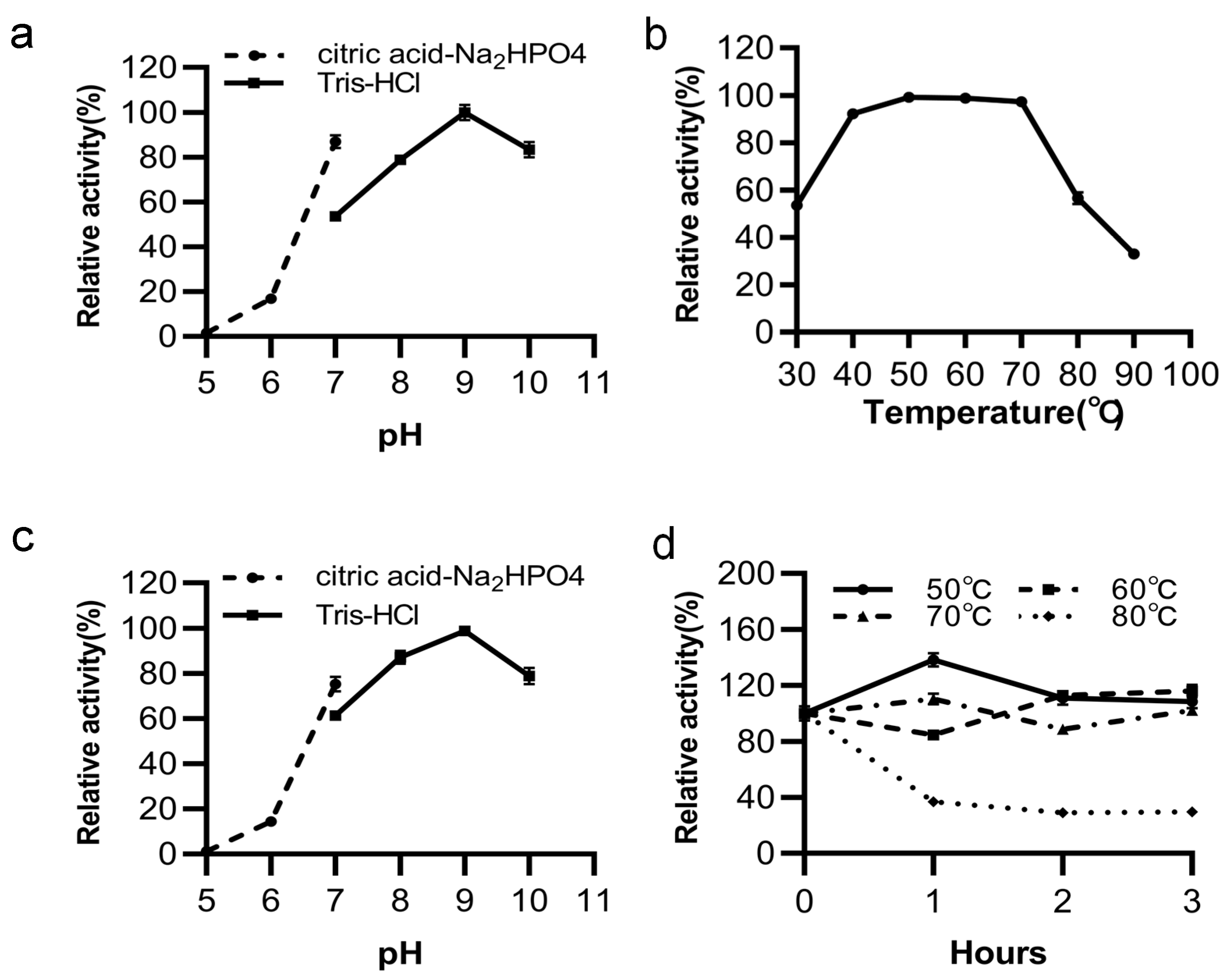 Applsci 14 03279 g004