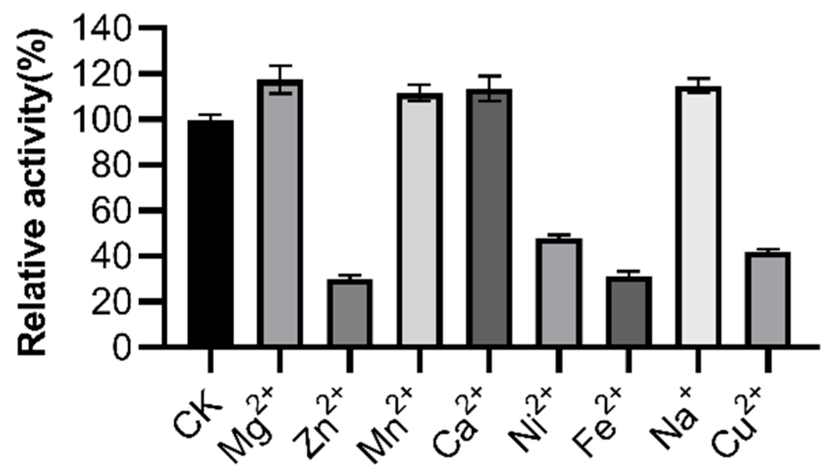 Applsci 14 03279 g005