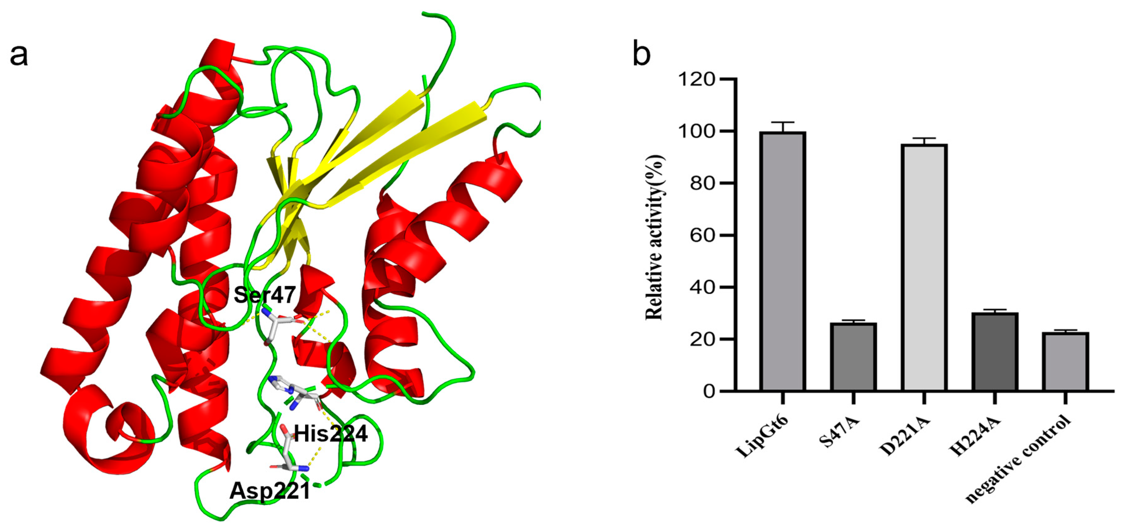 Applsci 14 03279 g006