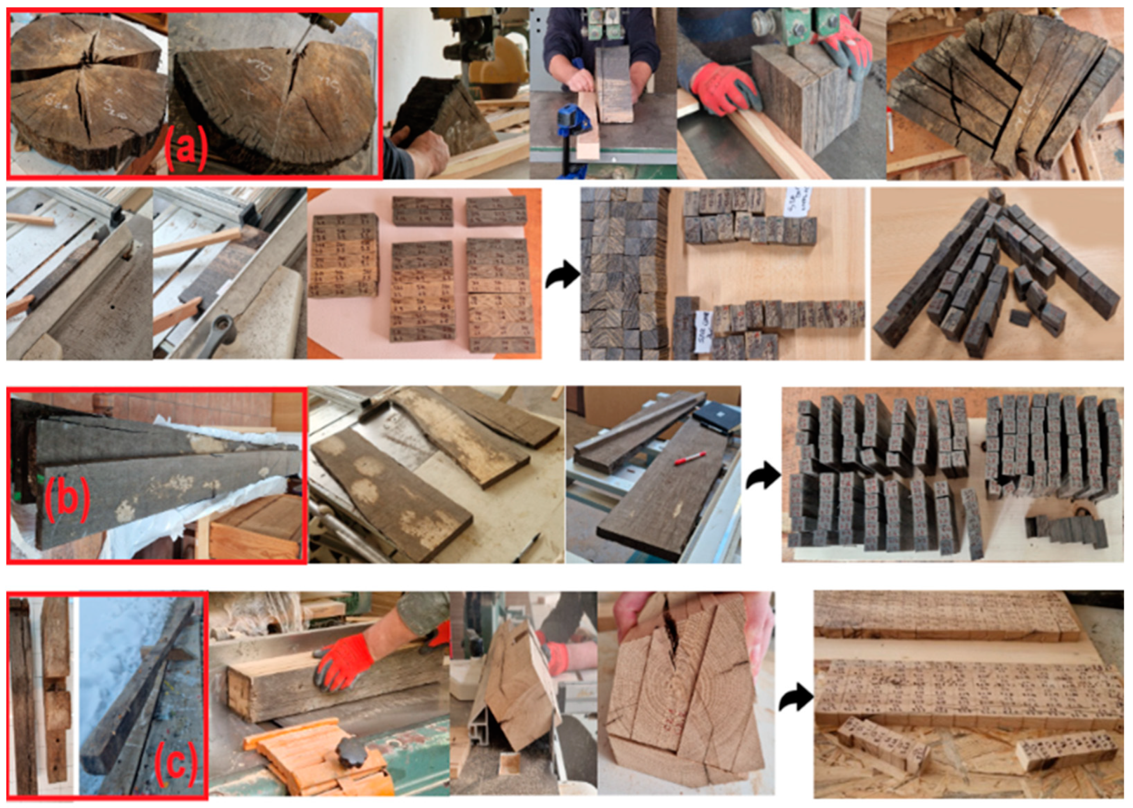 Applsci 14 03294 g001