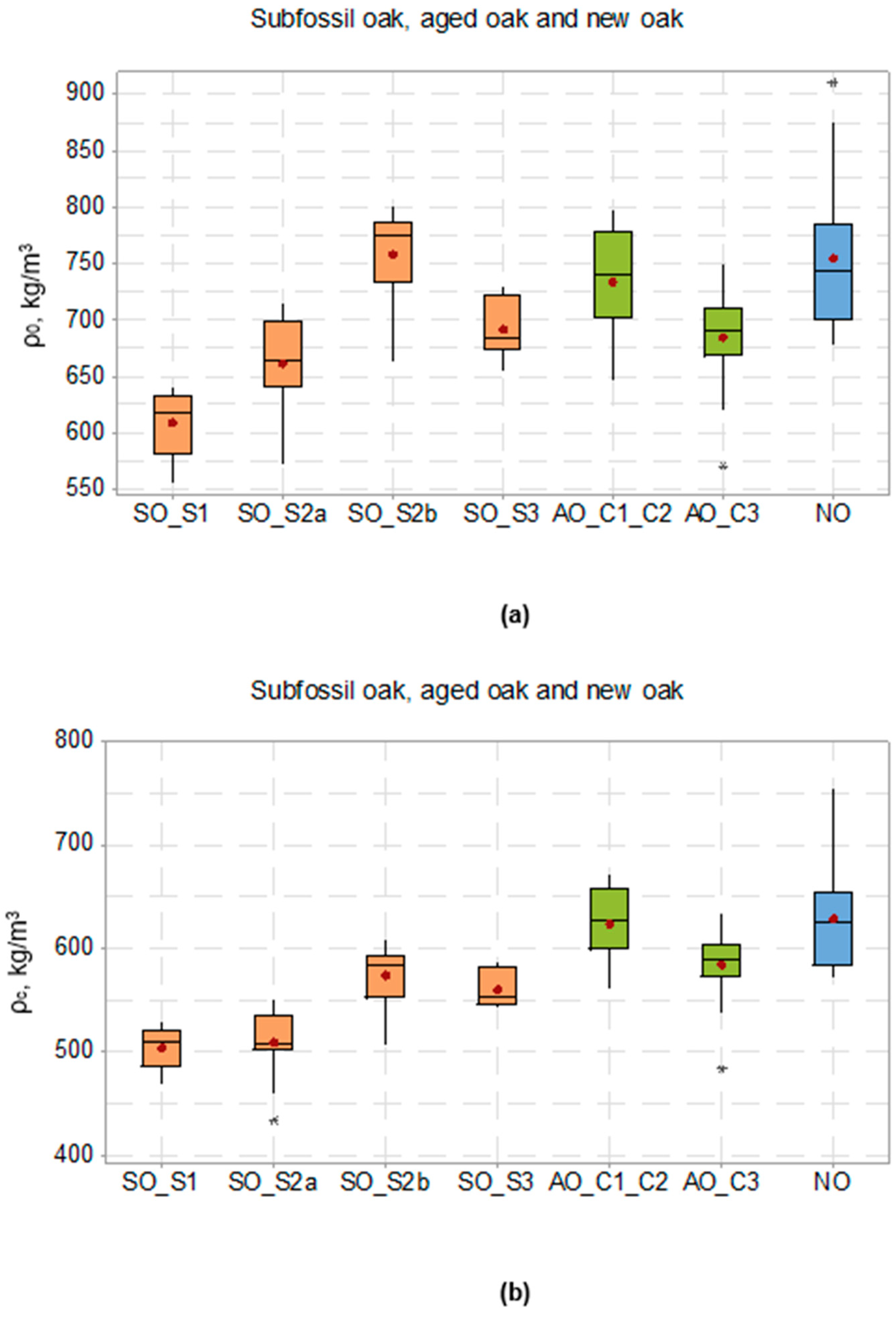 Applsci 14 03294 g003