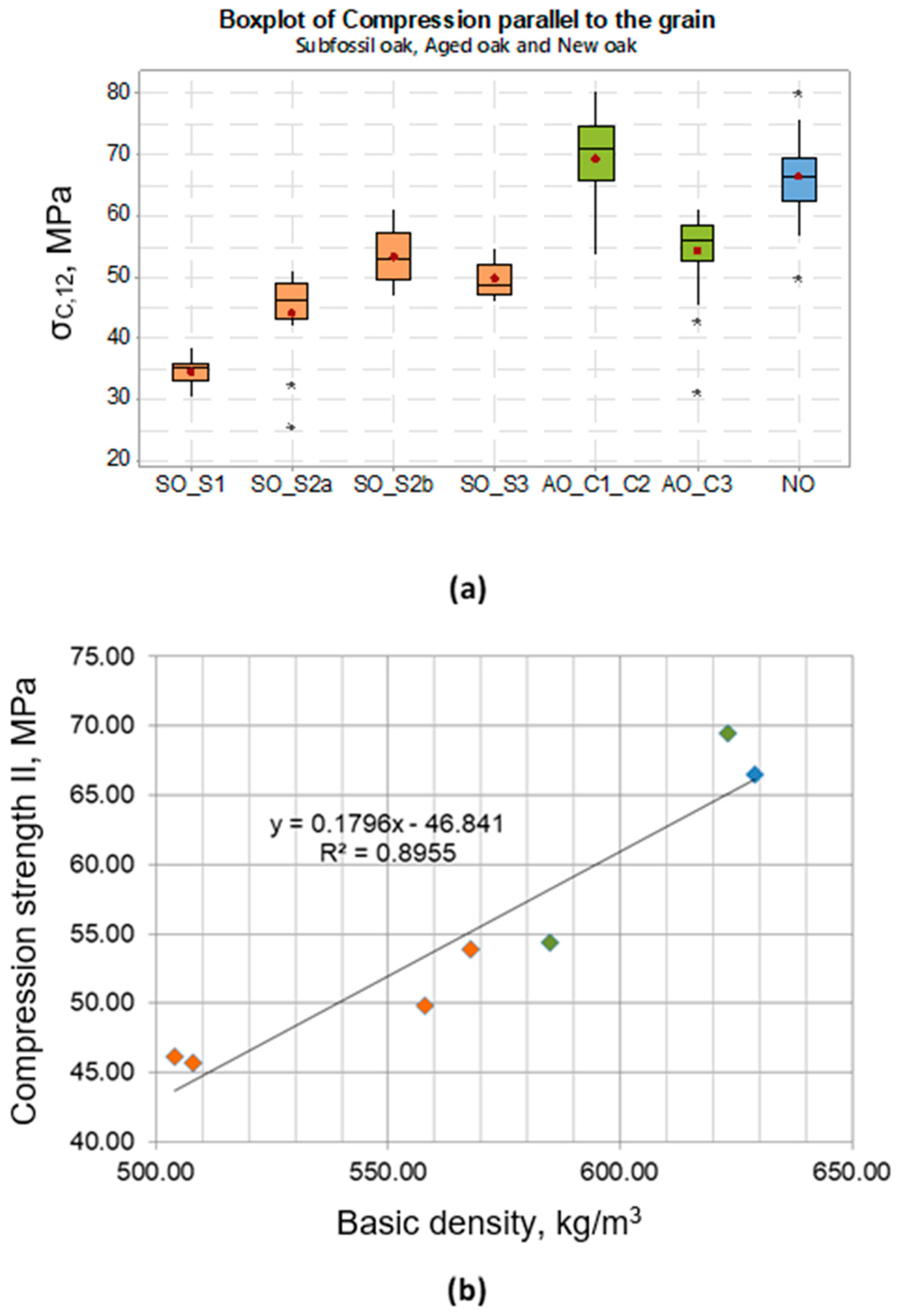 Applsci 14 03294 g006