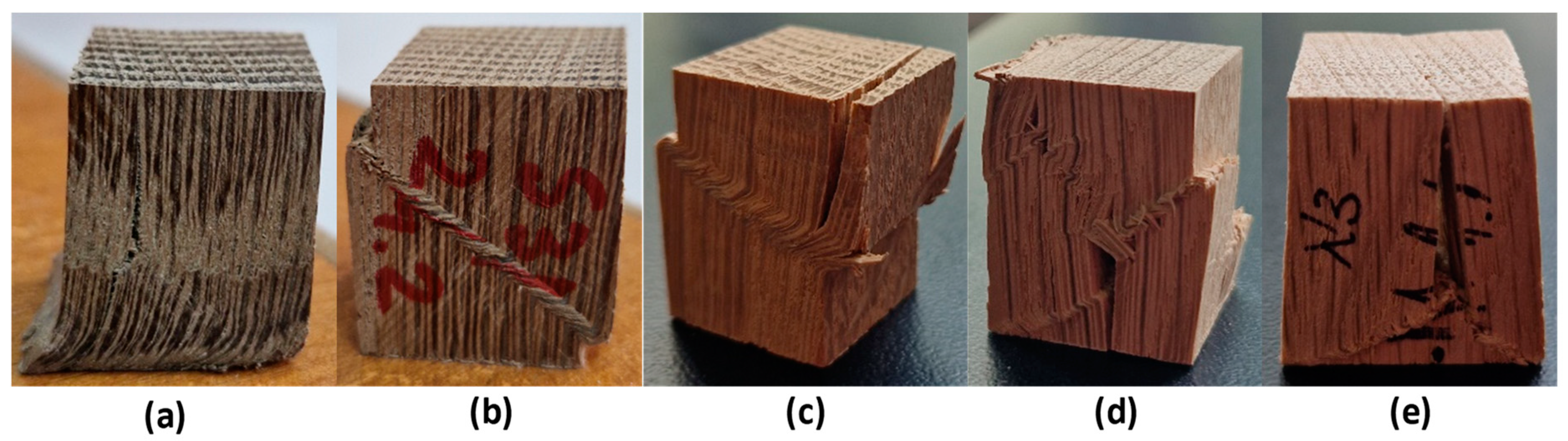 Applsci 14 03294 g007