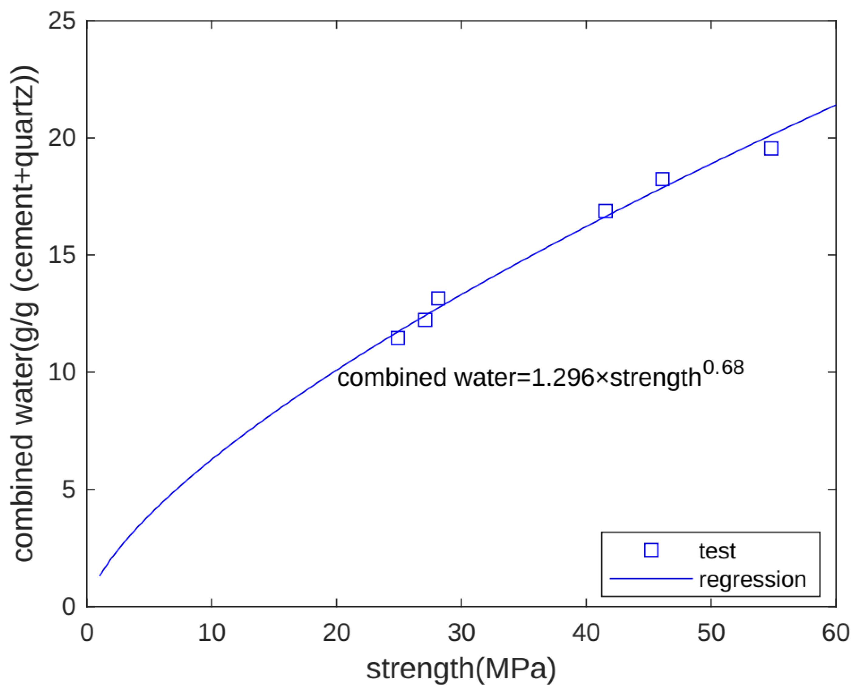 Applsci 14 03296 g010
